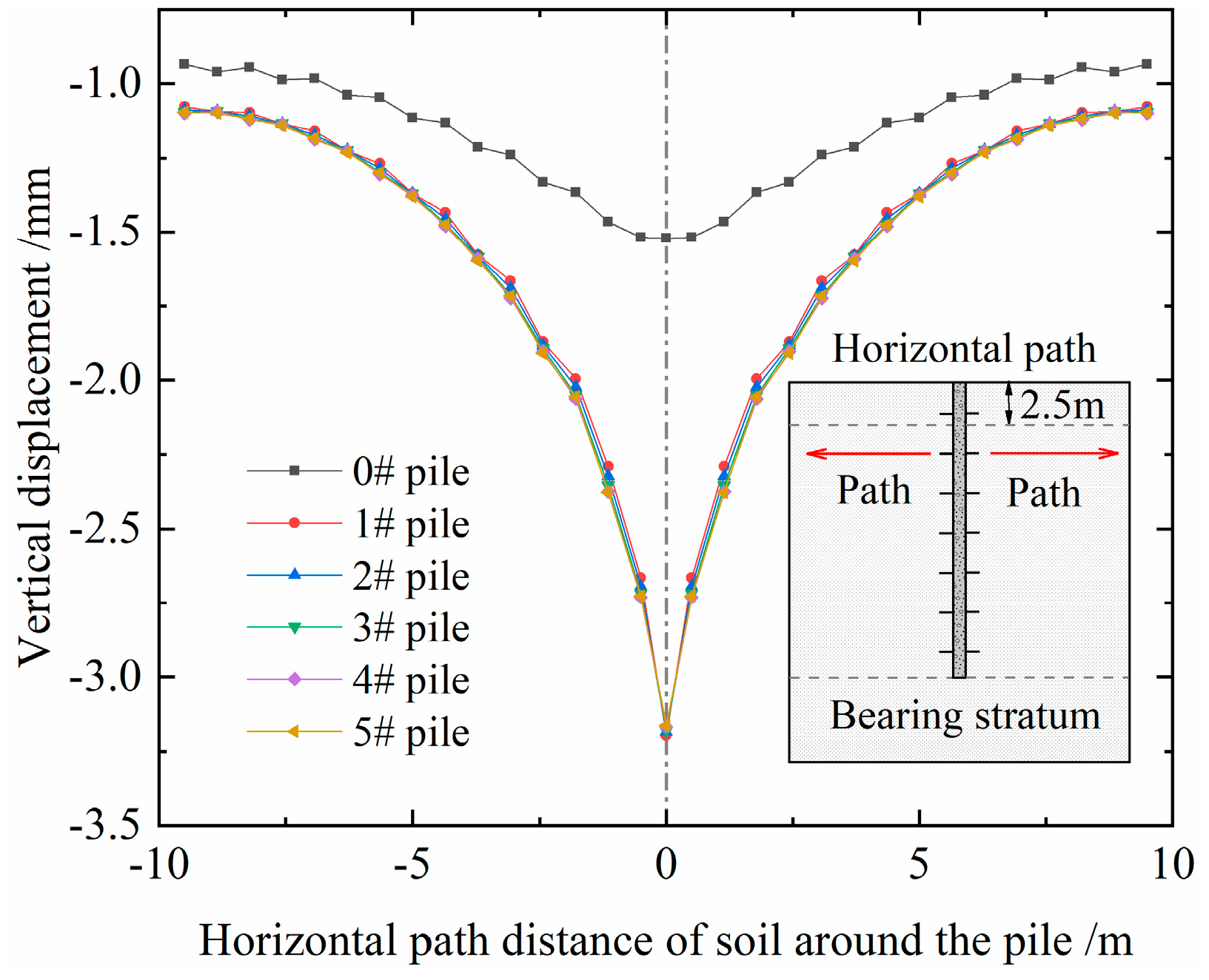Buildings 15 03328 g016 Buildings 15 03328 g016