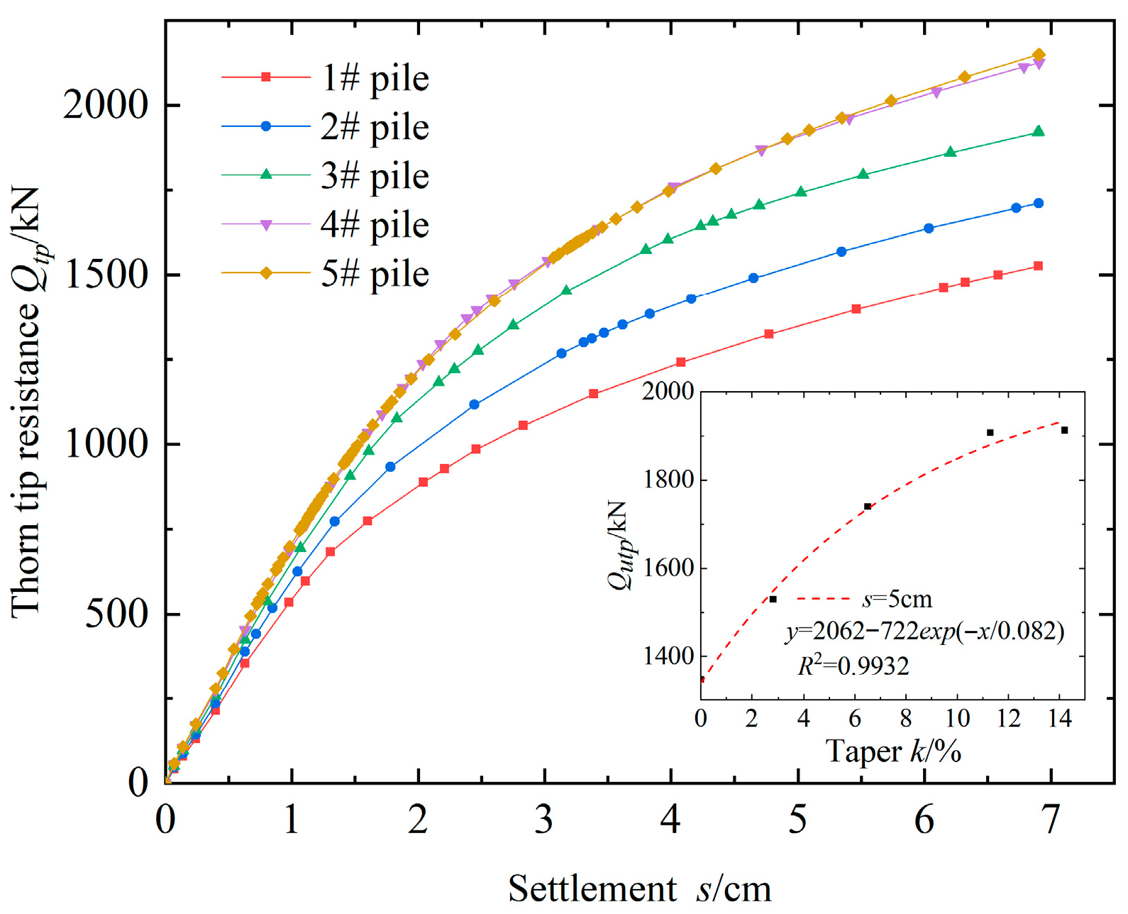 Buildings 15 03328 g018 Buildings 15 03328 g018