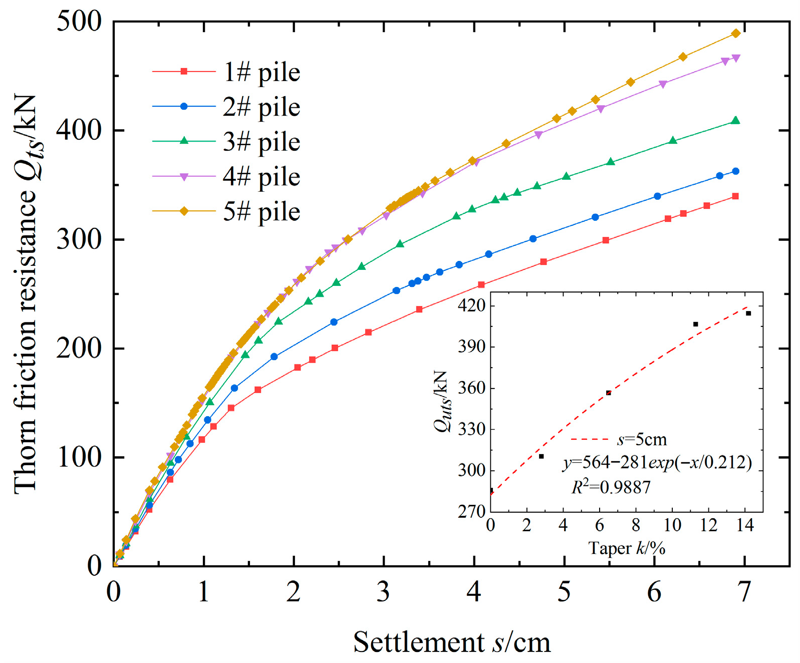 Buildings 15 03328 g019 Buildings 15 03328 g019