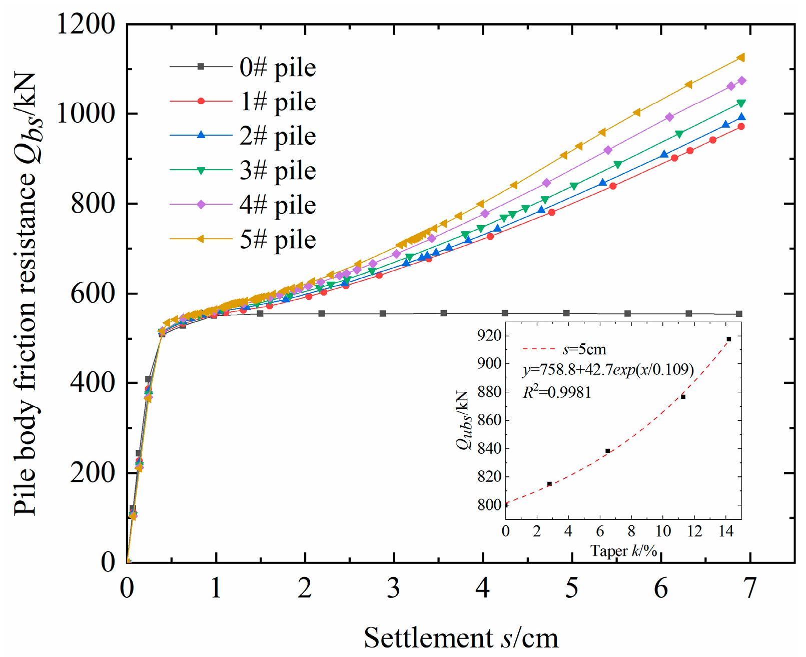 Buildings 15 03328 g020 Buildings 15 03328 g020