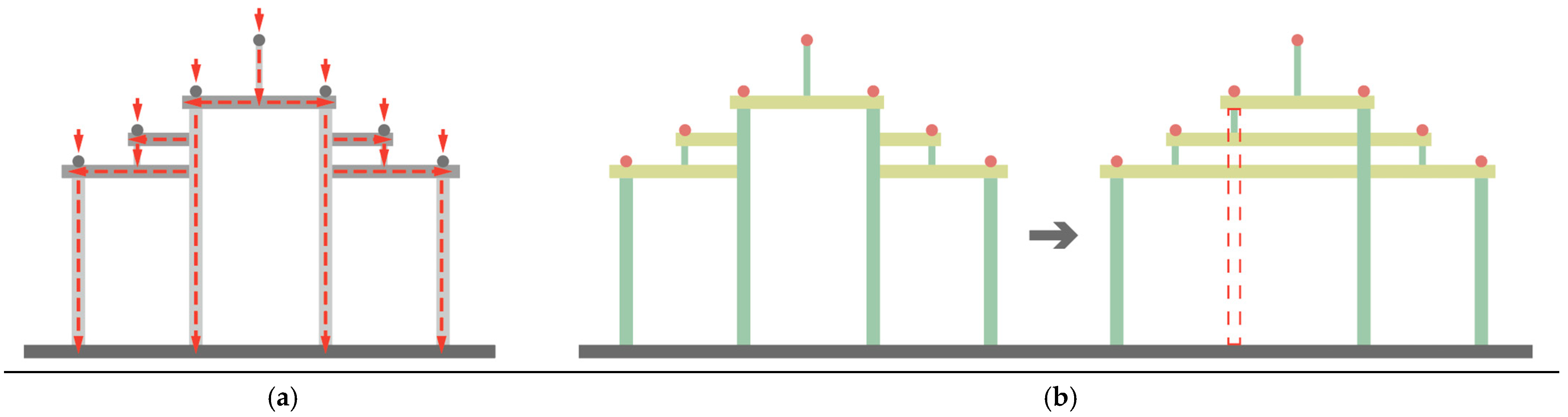 Buildings 15 03329 g001