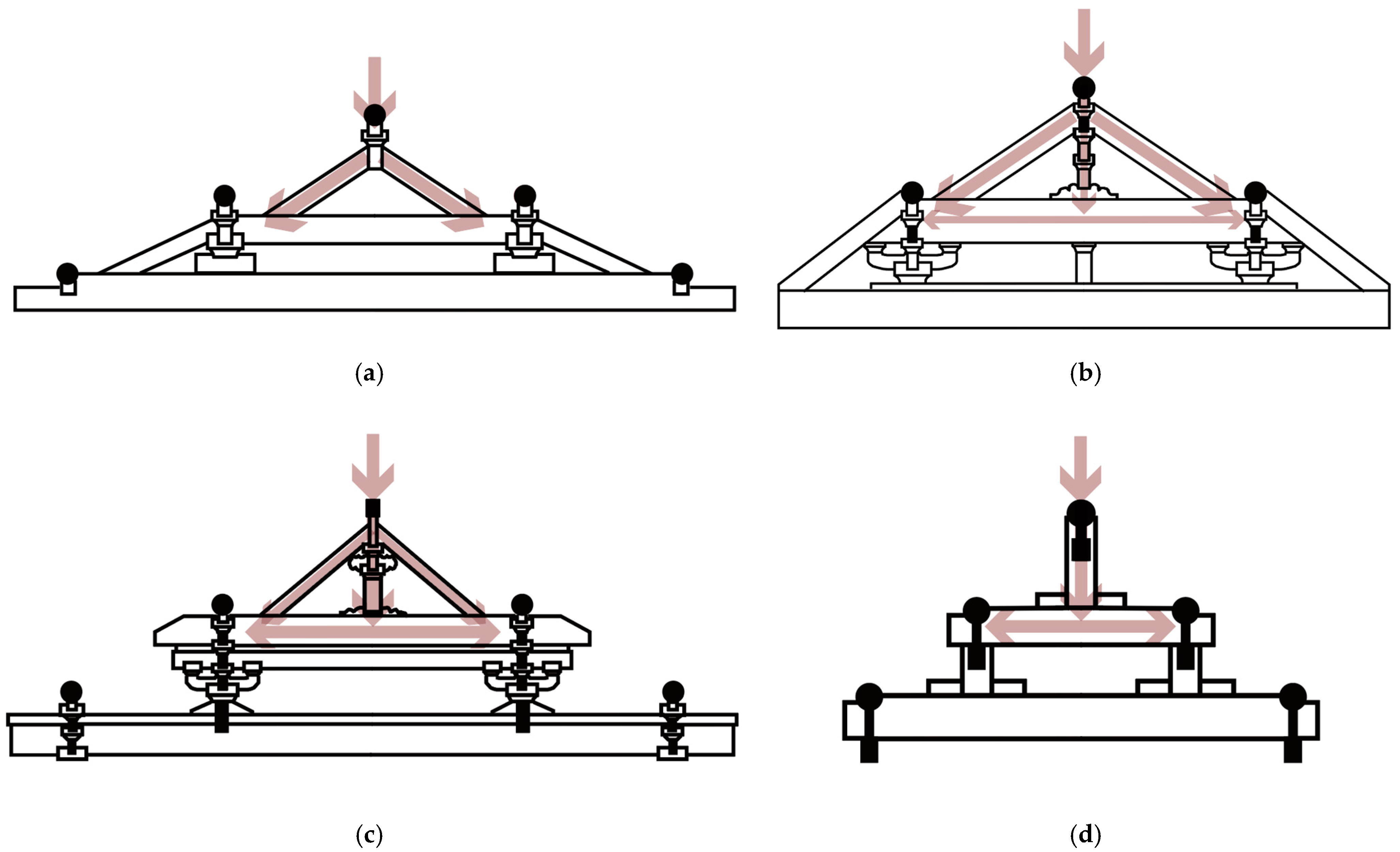 Buildings 15 03329 g005