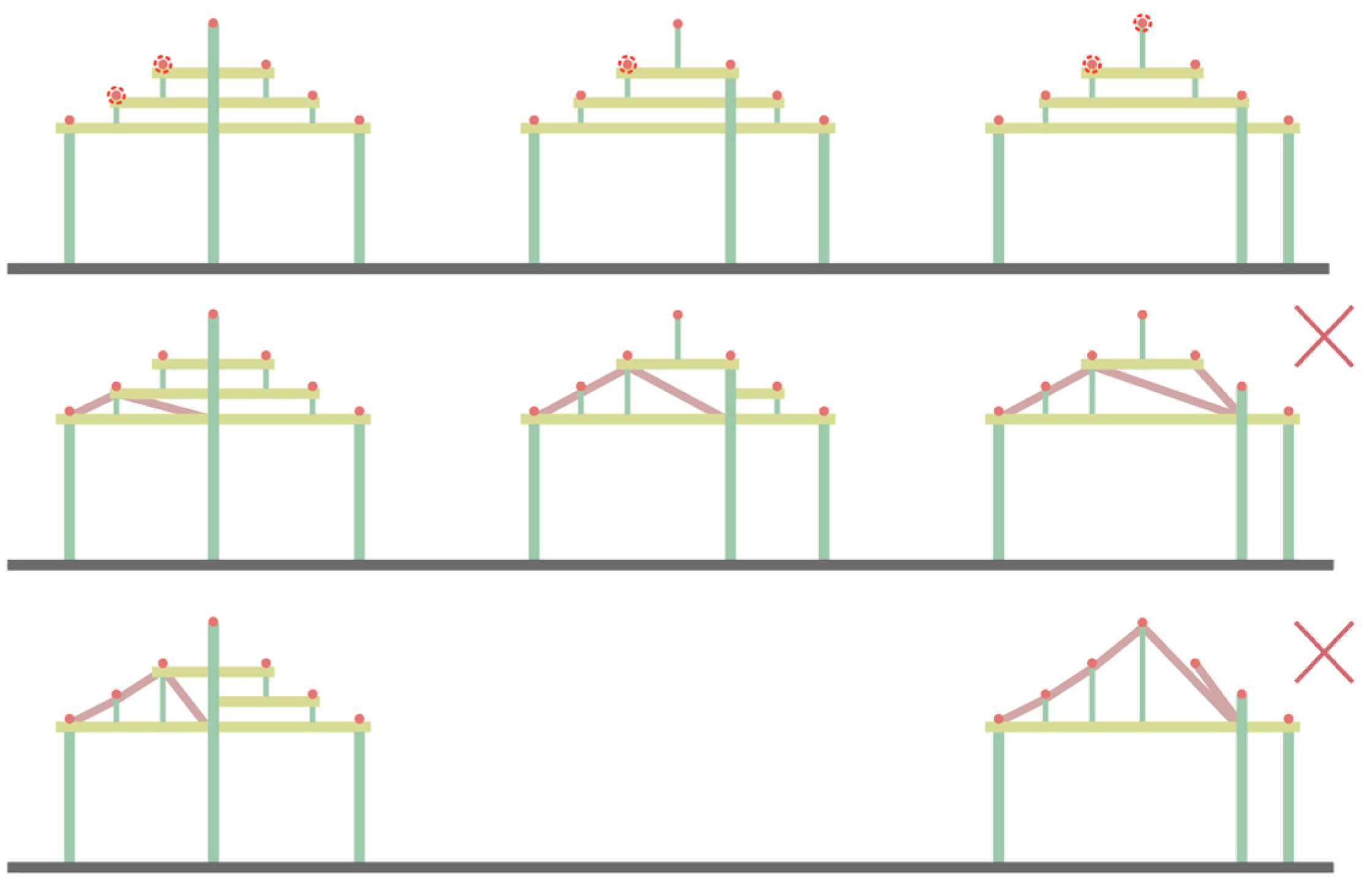 Buildings 15 03329 g007