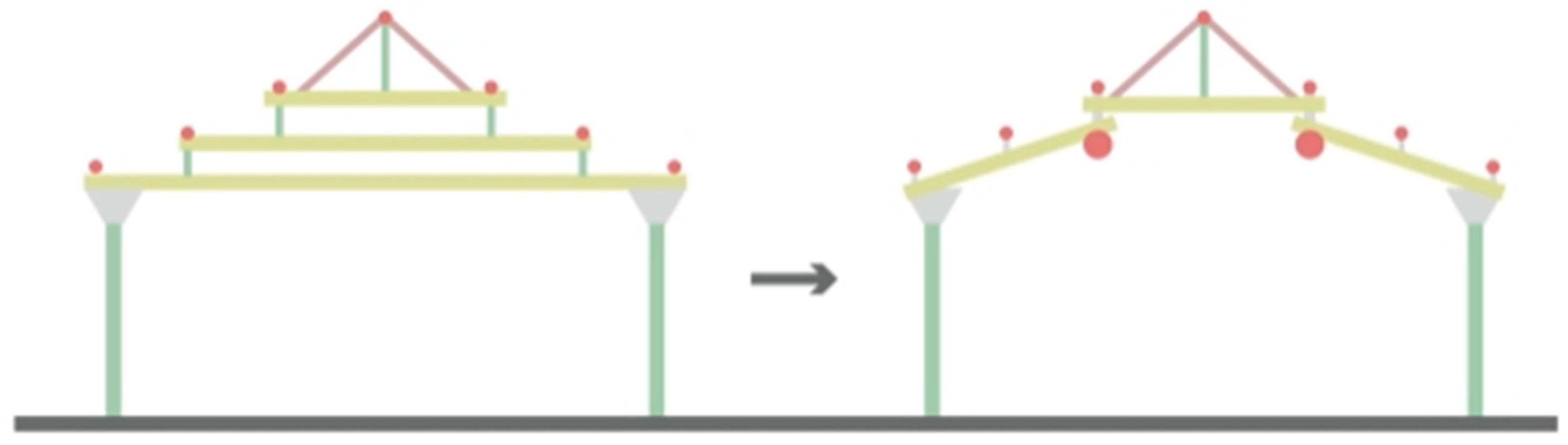 Buildings 15 03329 g010