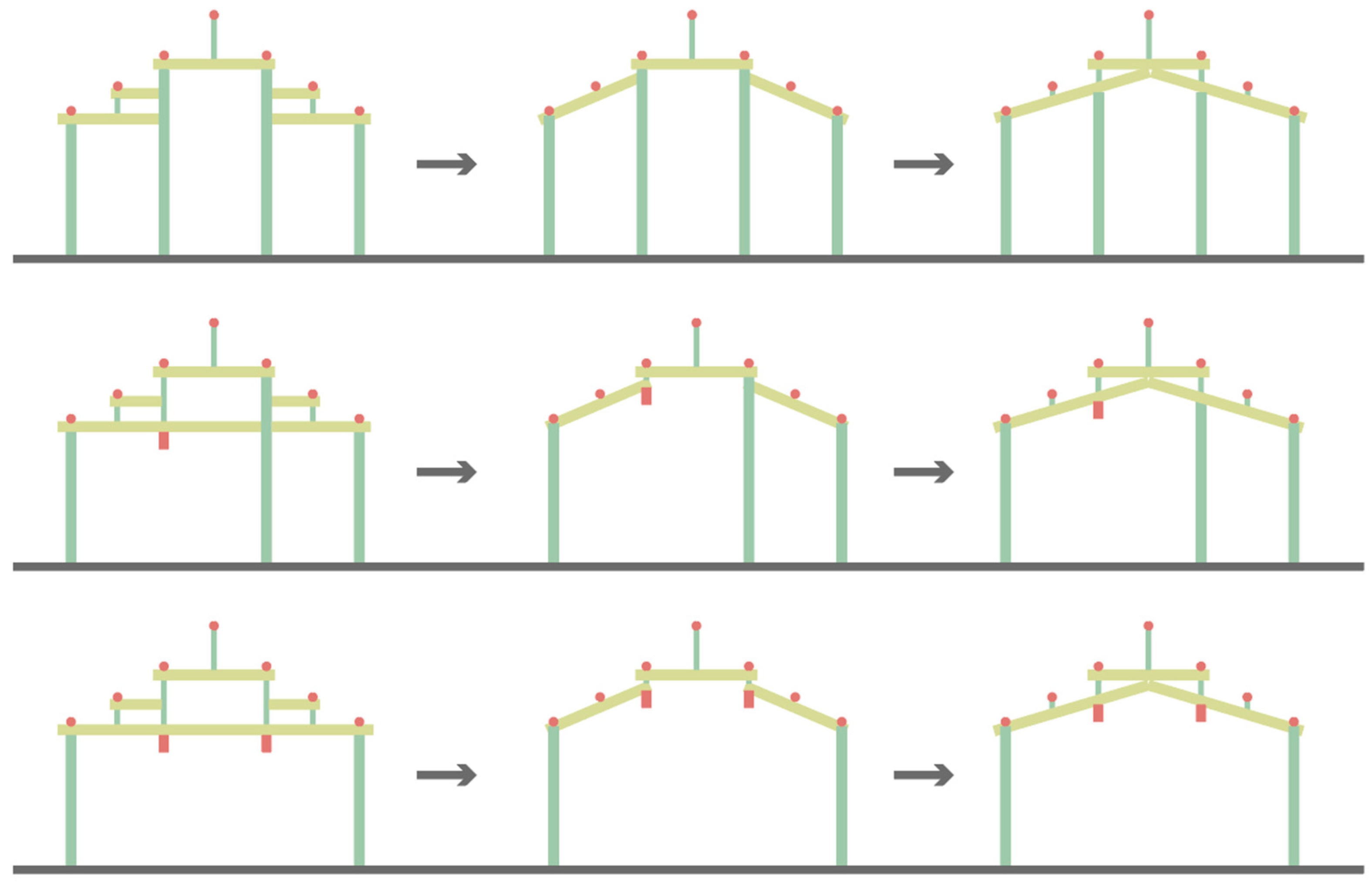 Buildings 15 03329 g011