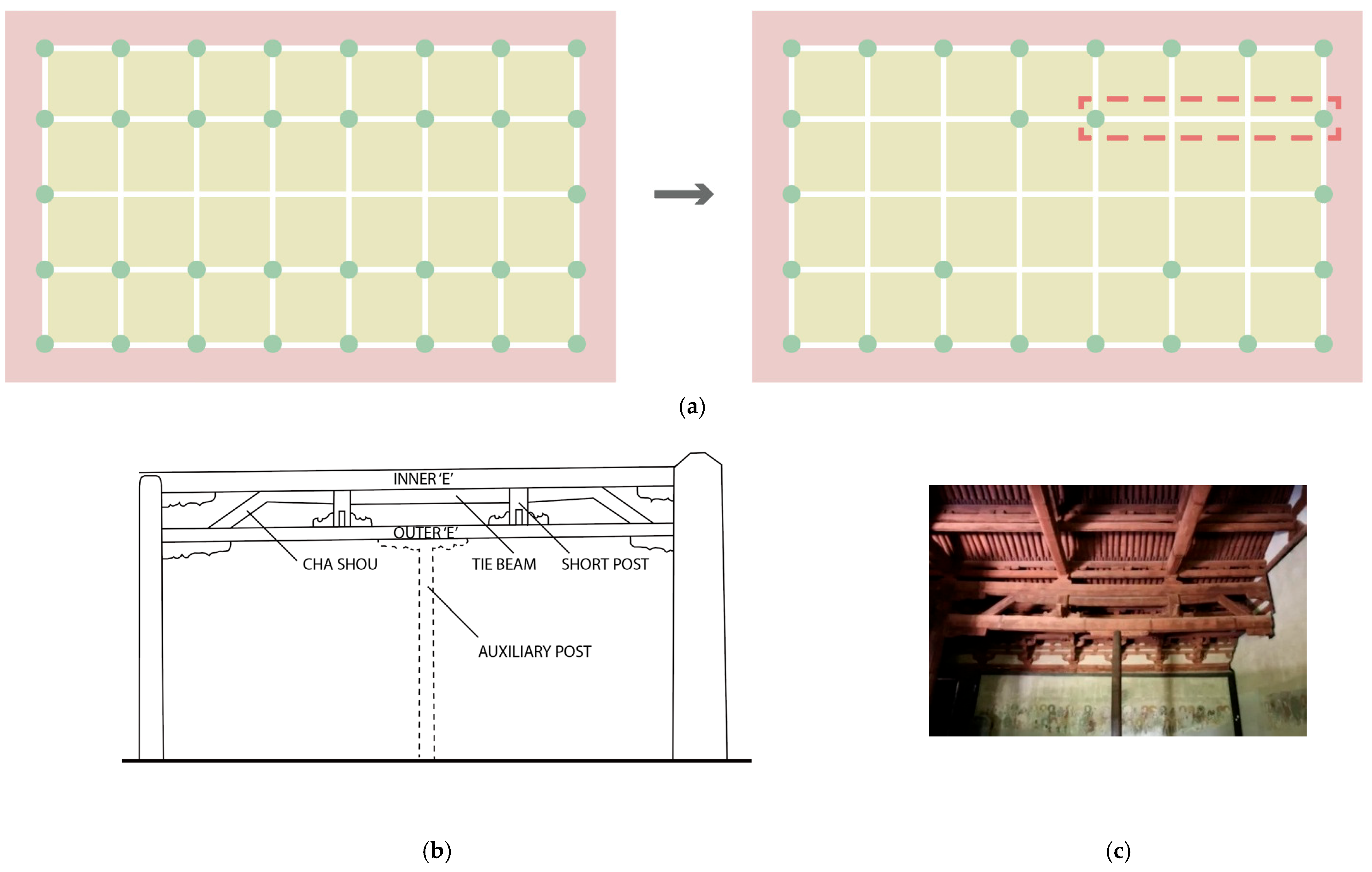 Buildings 15 03329 g012