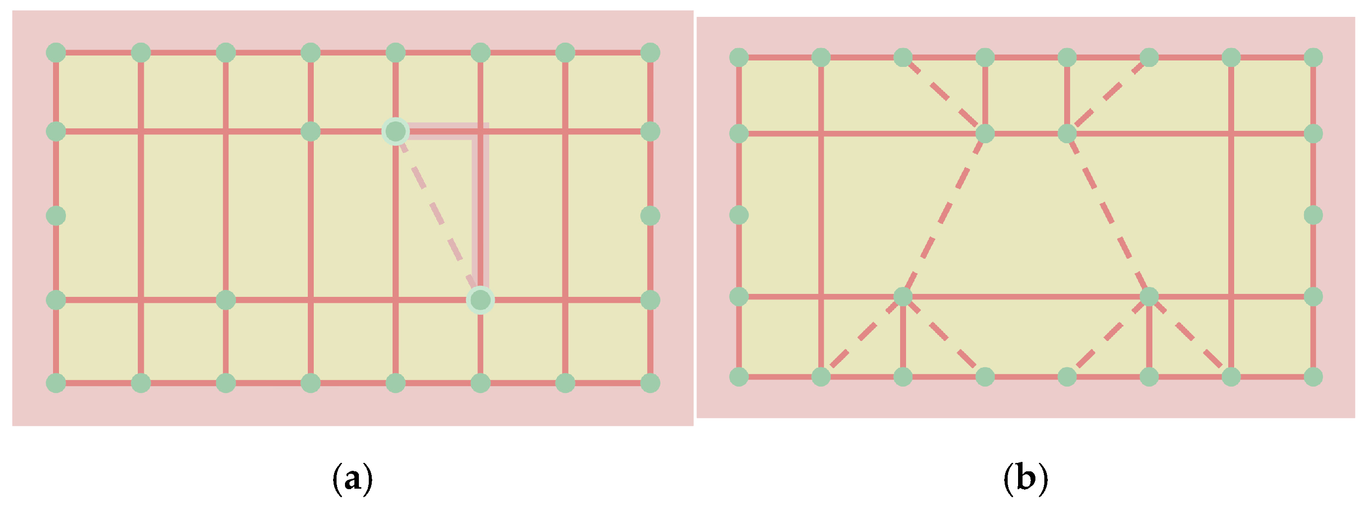 Buildings 15 03329 g015