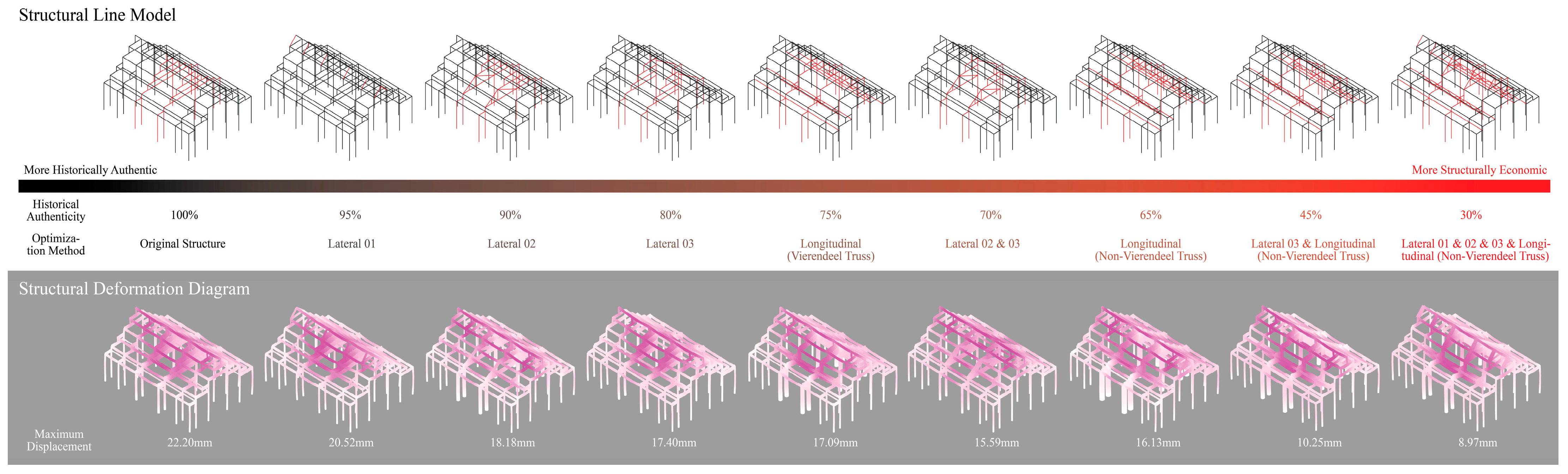 Buildings 15 03329 g025