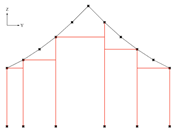 Buildings 15 03329 i002