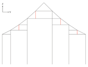 Buildings 15 03329 i007