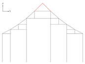 Buildings 15 03329 i008