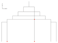 Buildings 15 03329 i009