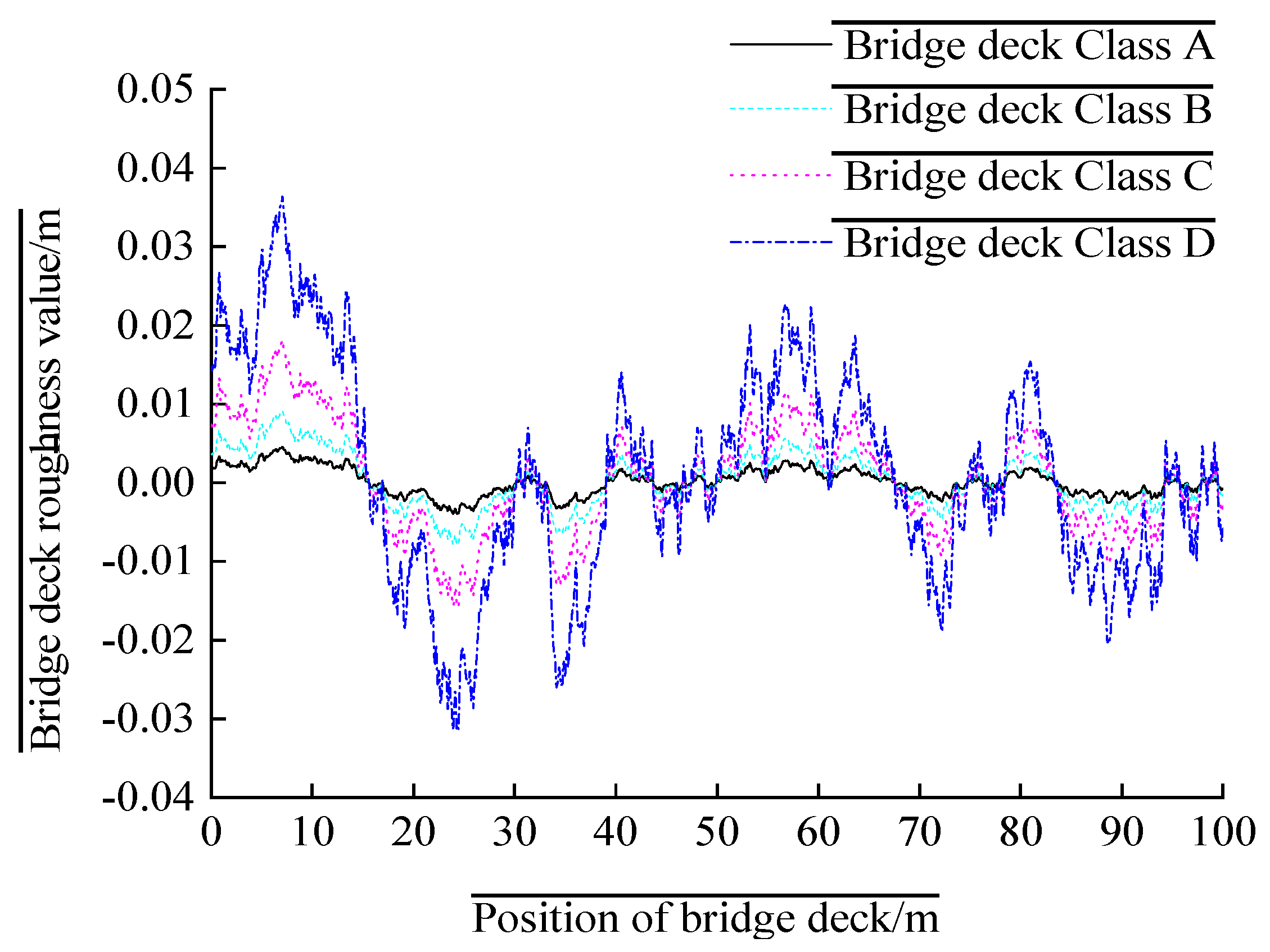 Buildings 15 03330 g003 Buildings 15 03330 g003