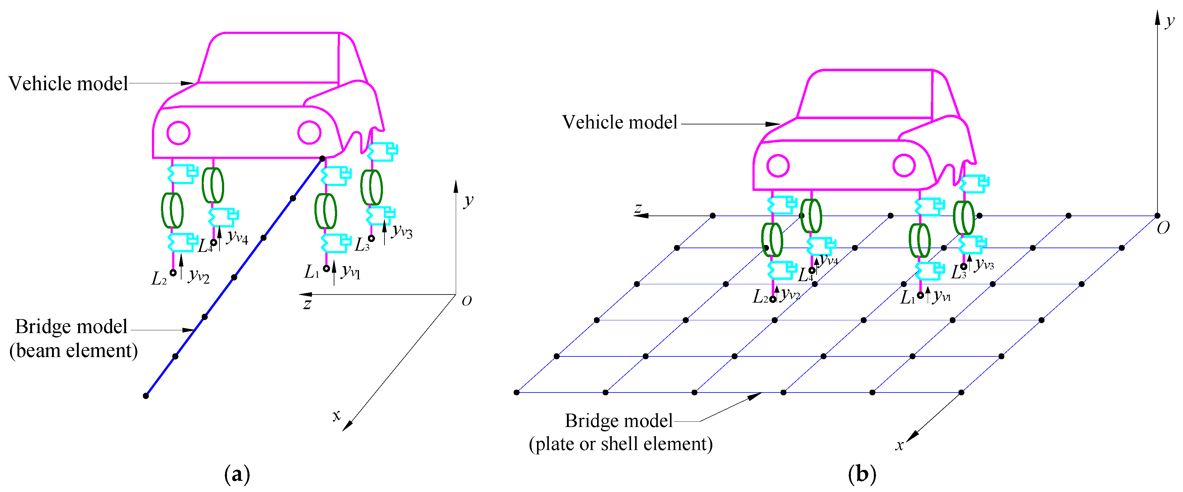 Buildings 15 03330 g004 Buildings 15 03330 g004