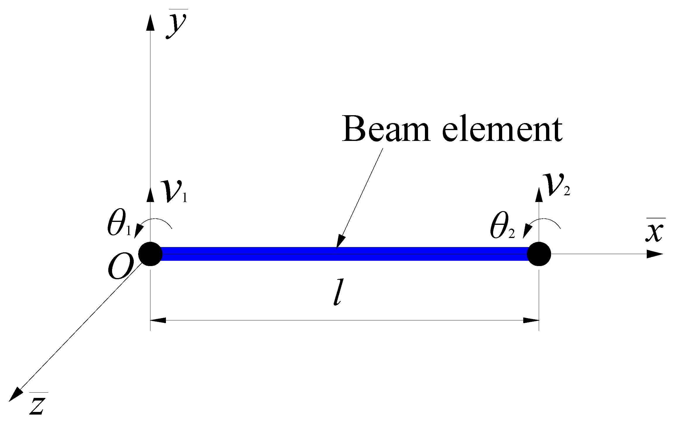 Buildings 15 03330 g005 Buildings 15 03330 g005
