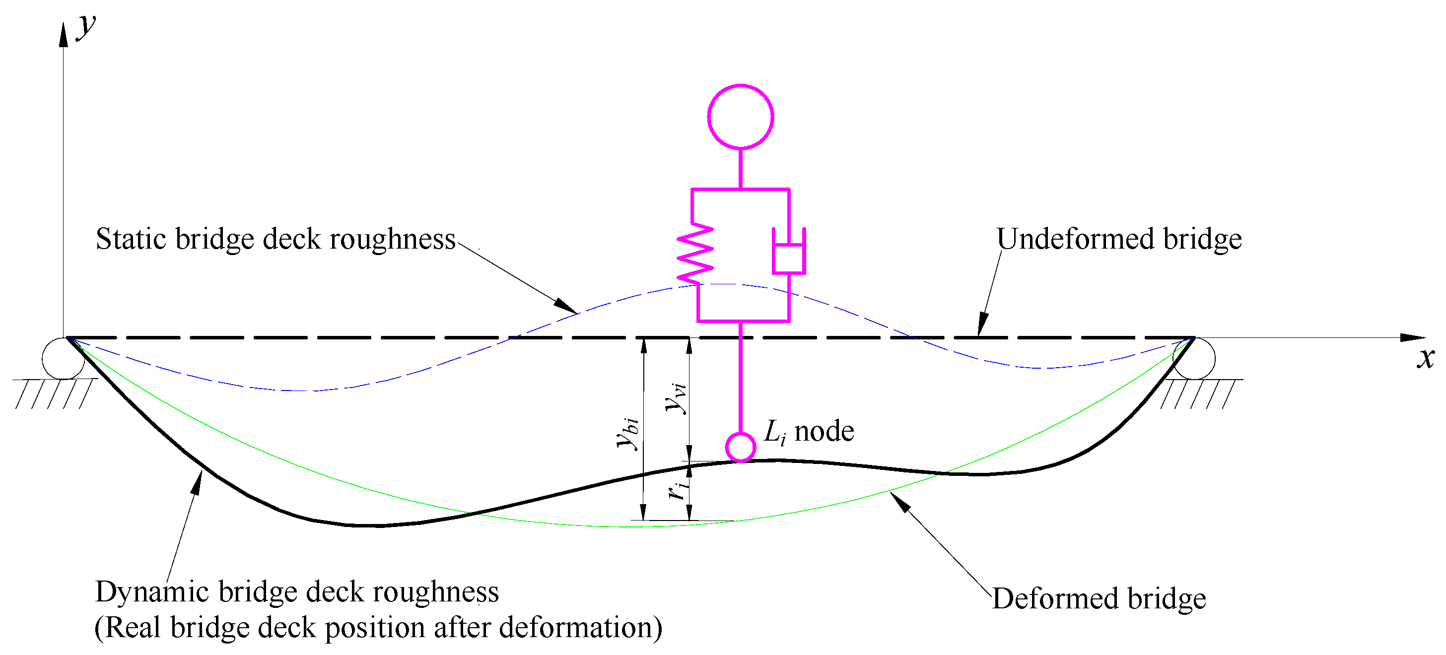 Buildings 15 03330 g006 Buildings 15 03330 g006