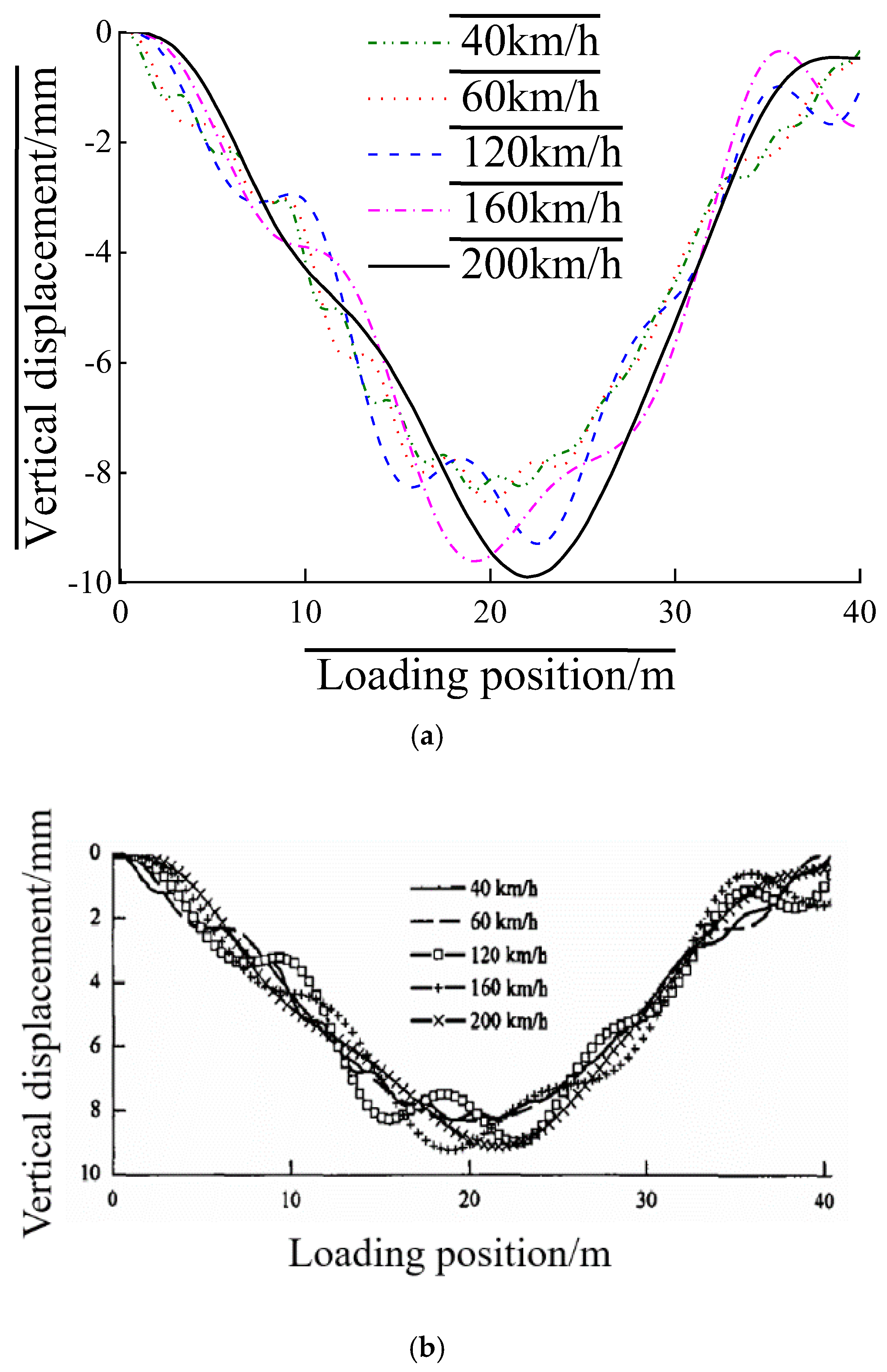 Buildings 15 03330 g008 Buildings 15 03330 g008
