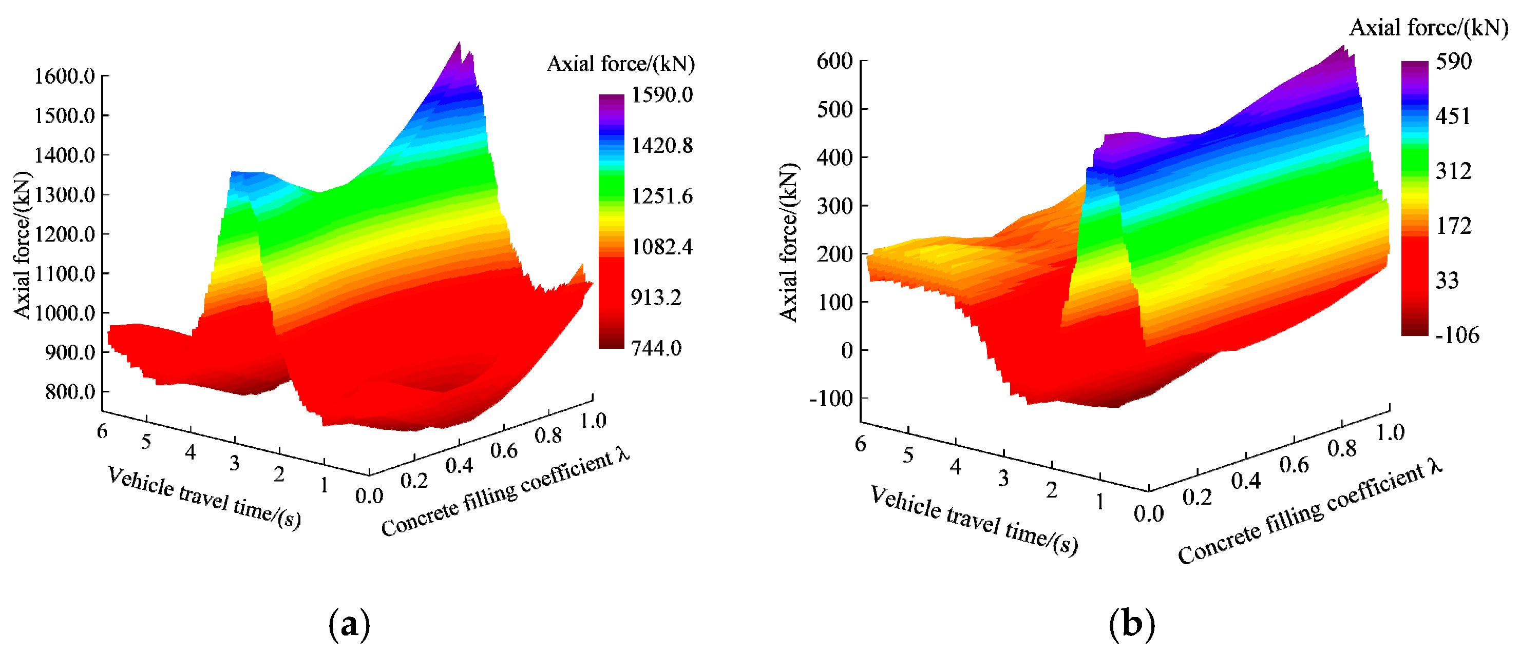 Buildings 15 03330 g016 Buildings 15 03330 g016