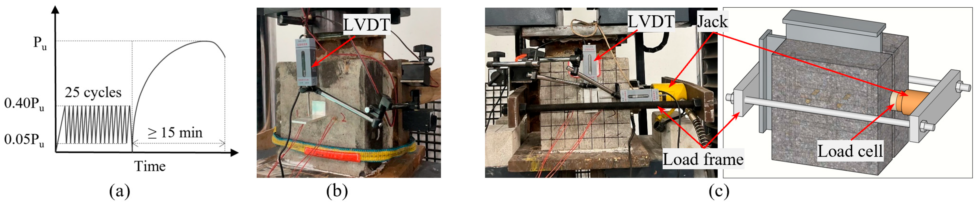 Buildings 15 03331 g004