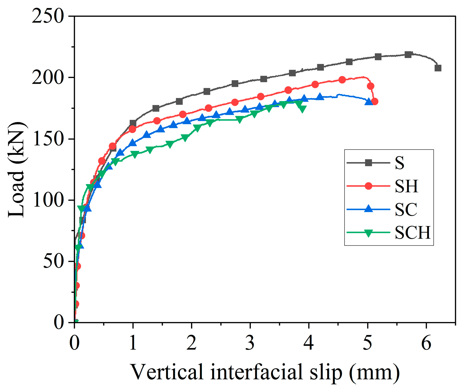 Buildings 15 03331 g005