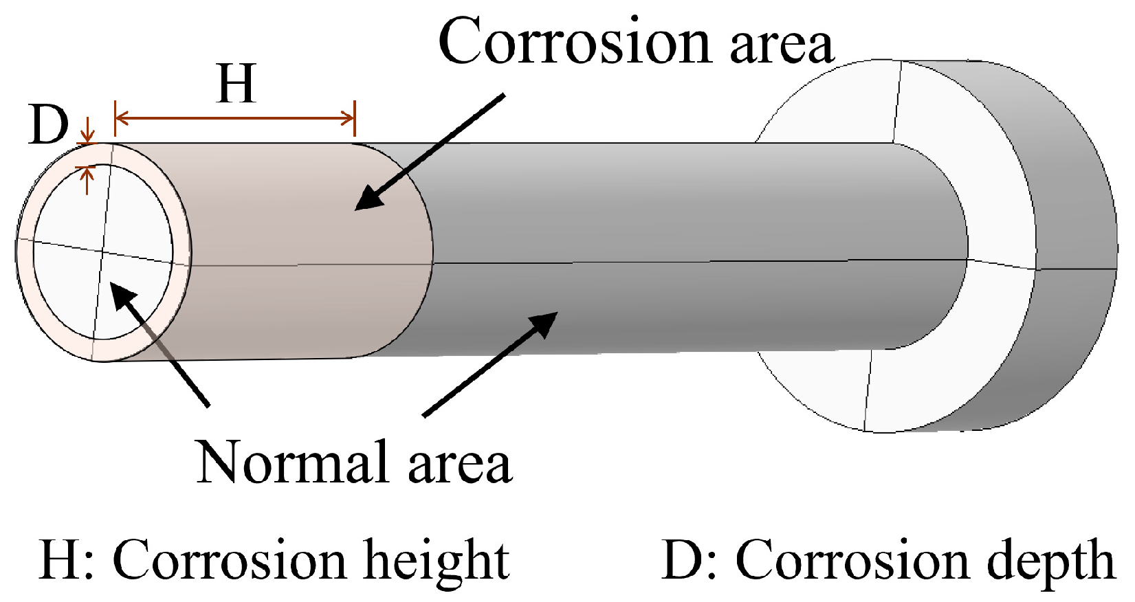 Buildings 15 03331 g010