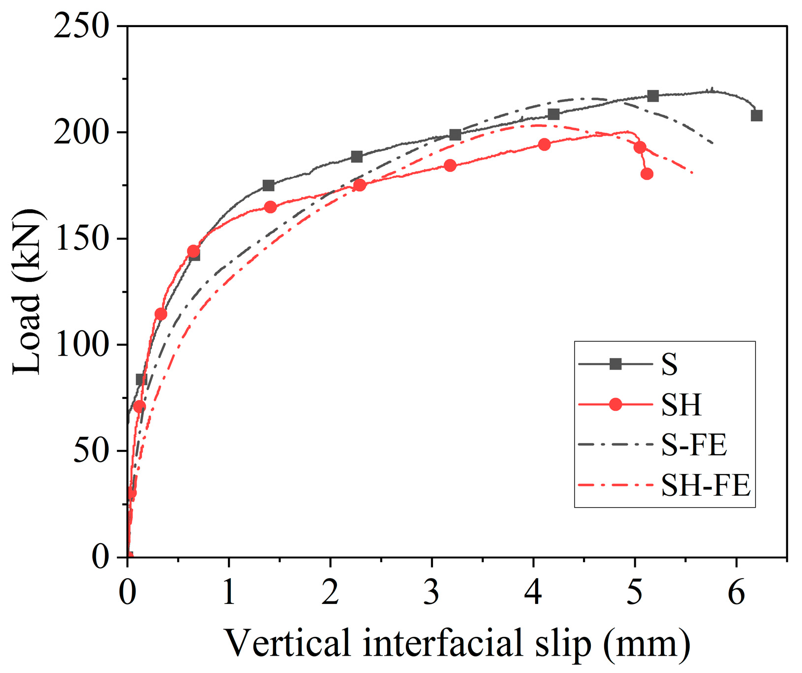 Buildings 15 03331 g011