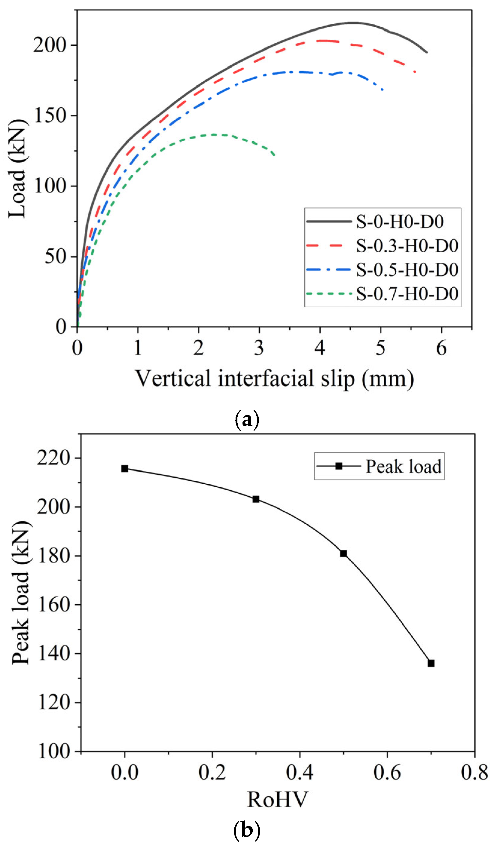 Buildings 15 03331 g013