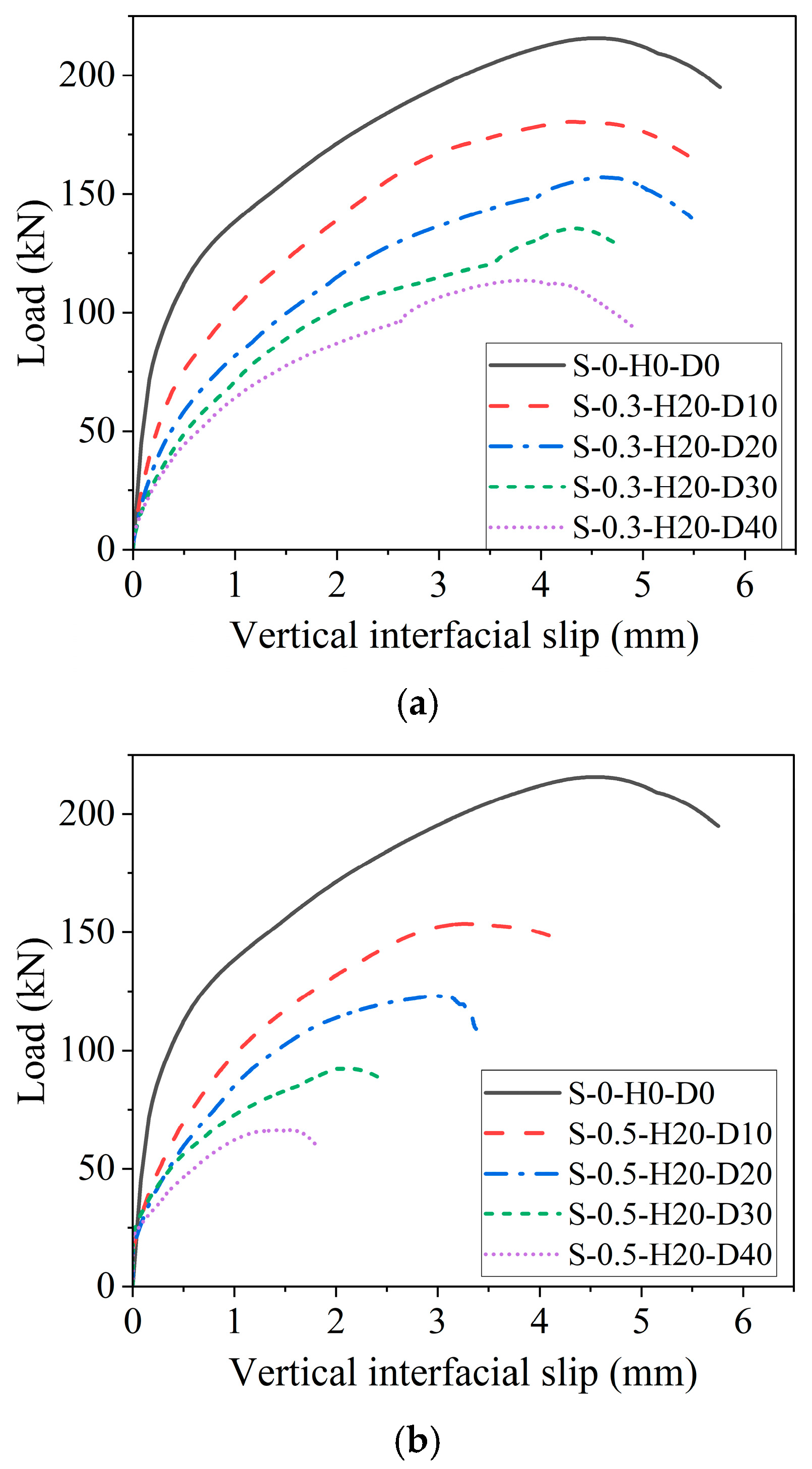 Buildings 15 03331 g015a