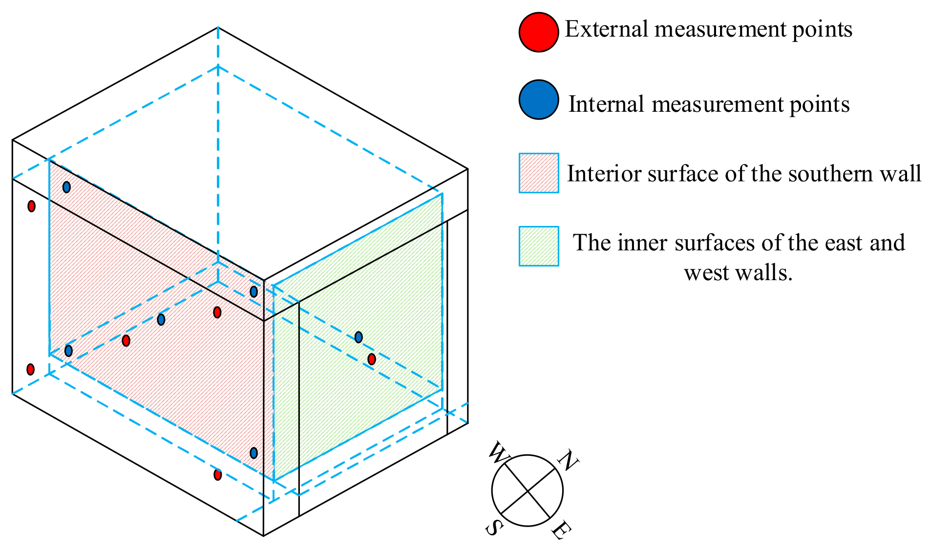 Buildings 15 03332 g007