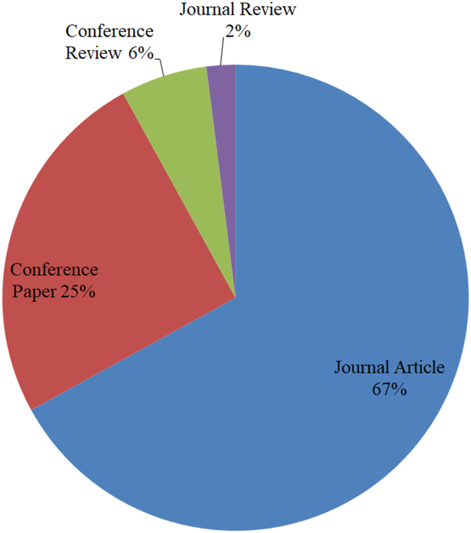 Buildings 15 03333 g004 Buildings 15 03333 g004