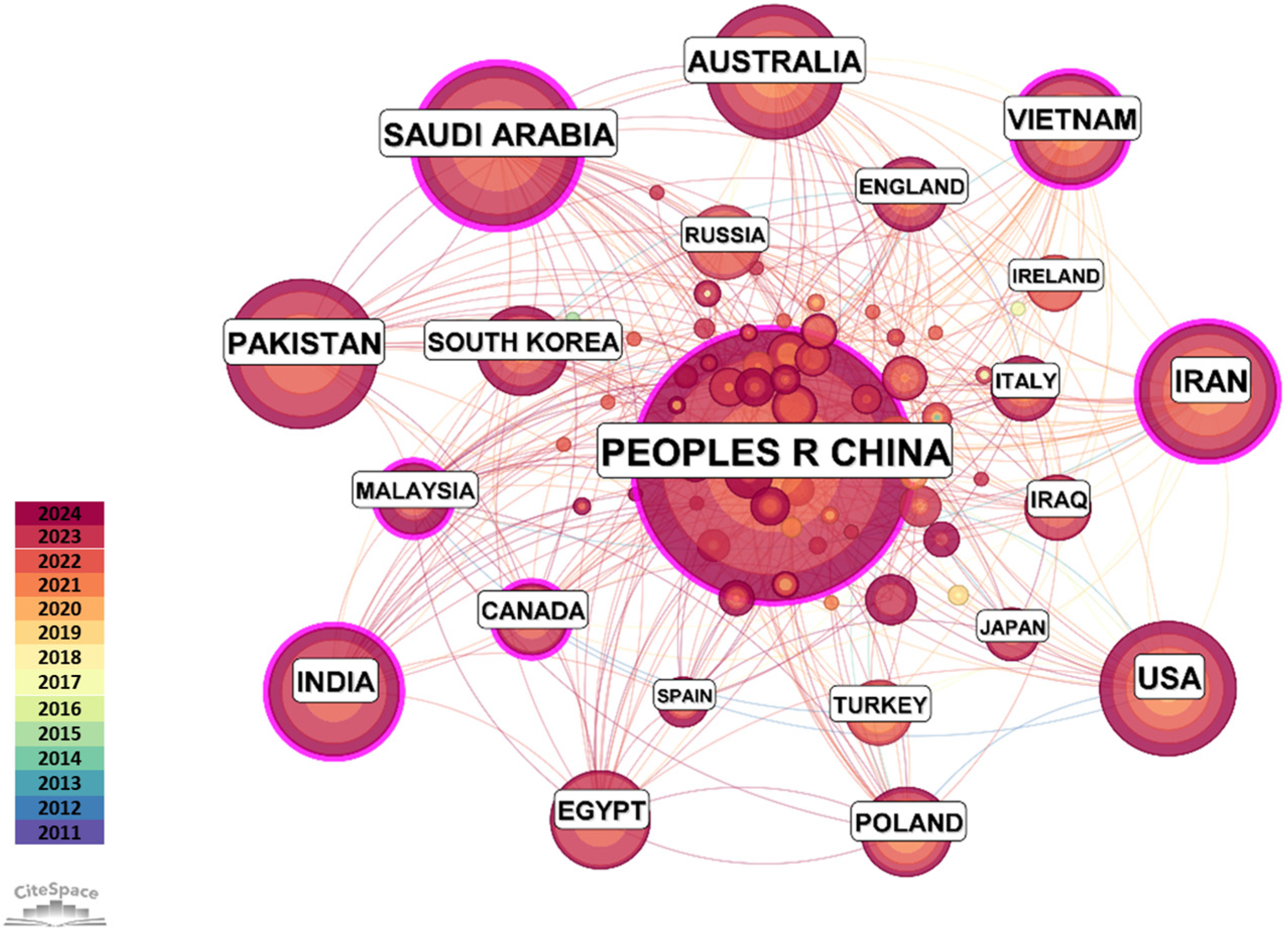 Buildings 15 03333 g005 Buildings 15 03333 g005