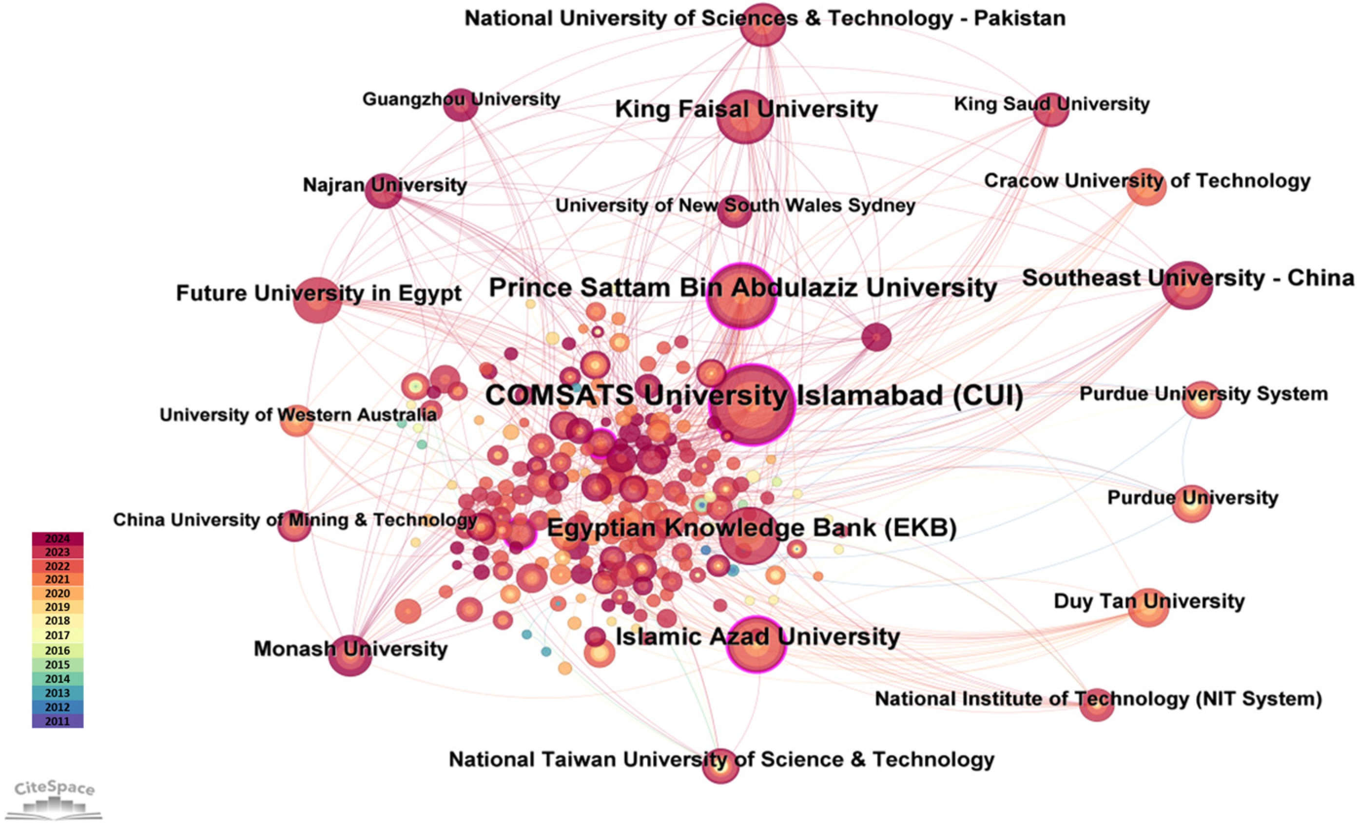 Buildings 15 03333 g006 Buildings 15 03333 g006