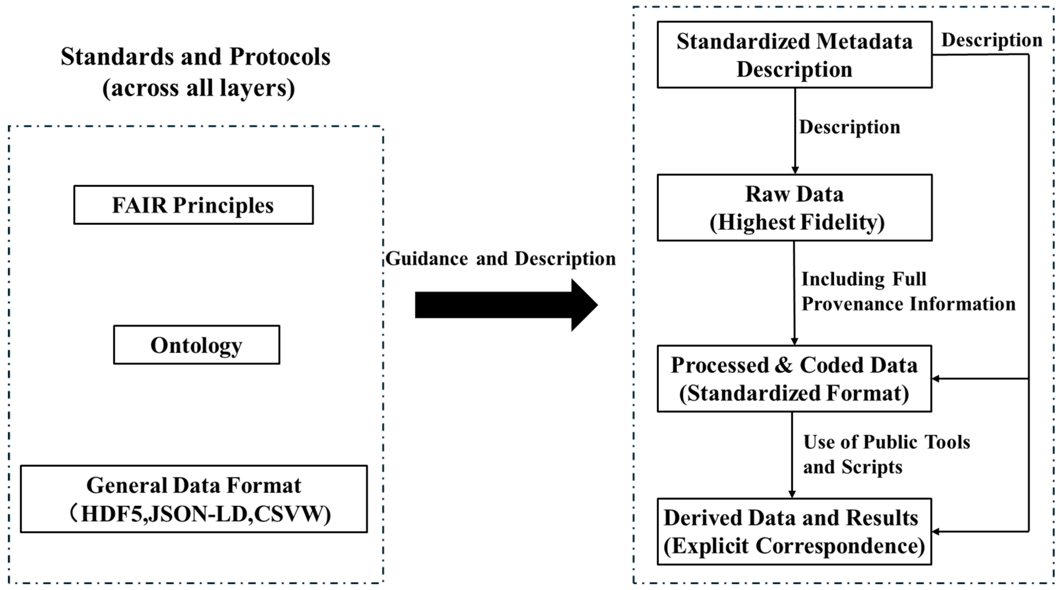 Buildings 15 03333 g008 Buildings 15 03333 g008