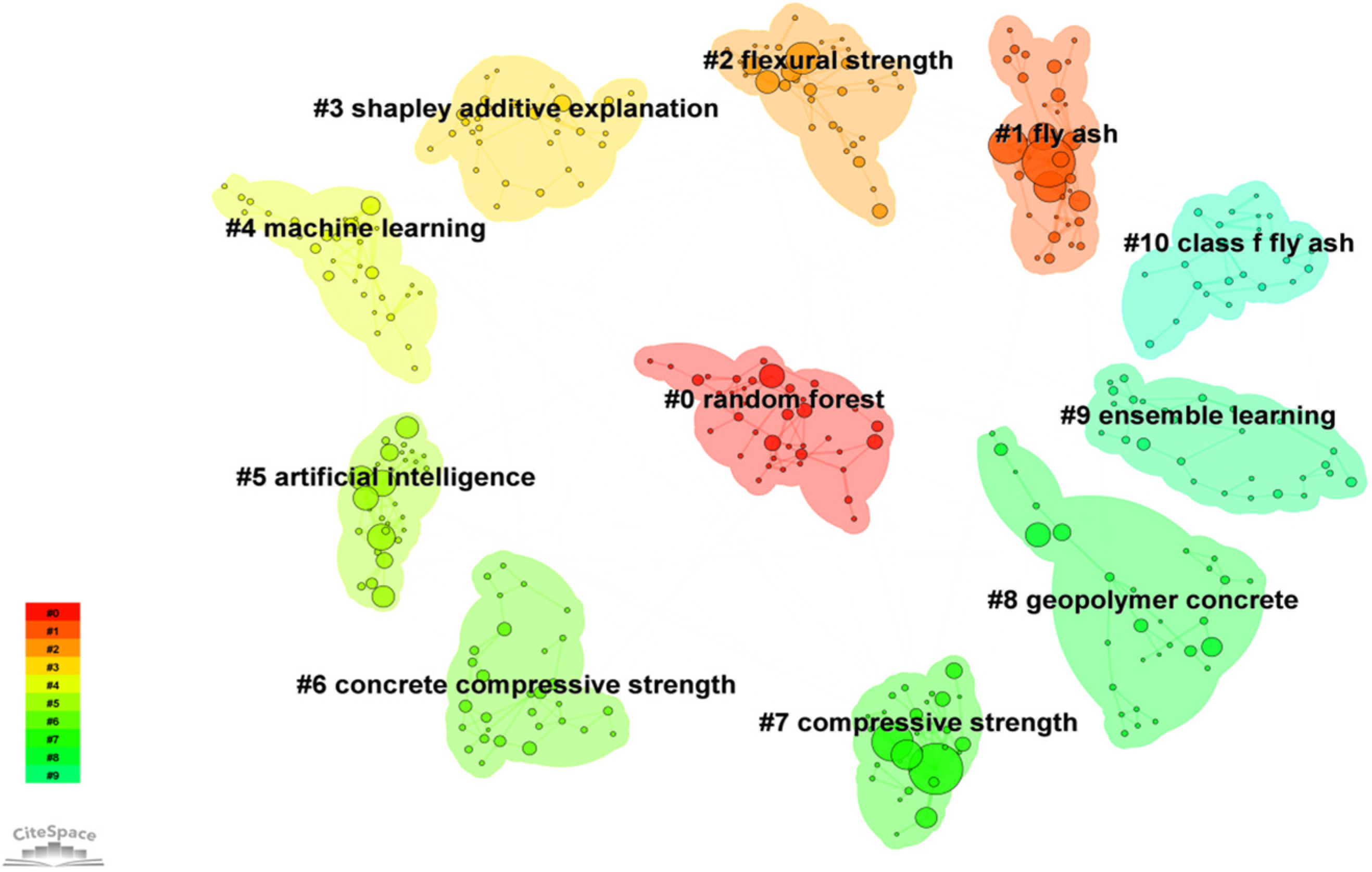 Buildings 15 03333 g009 Buildings 15 03333 g009