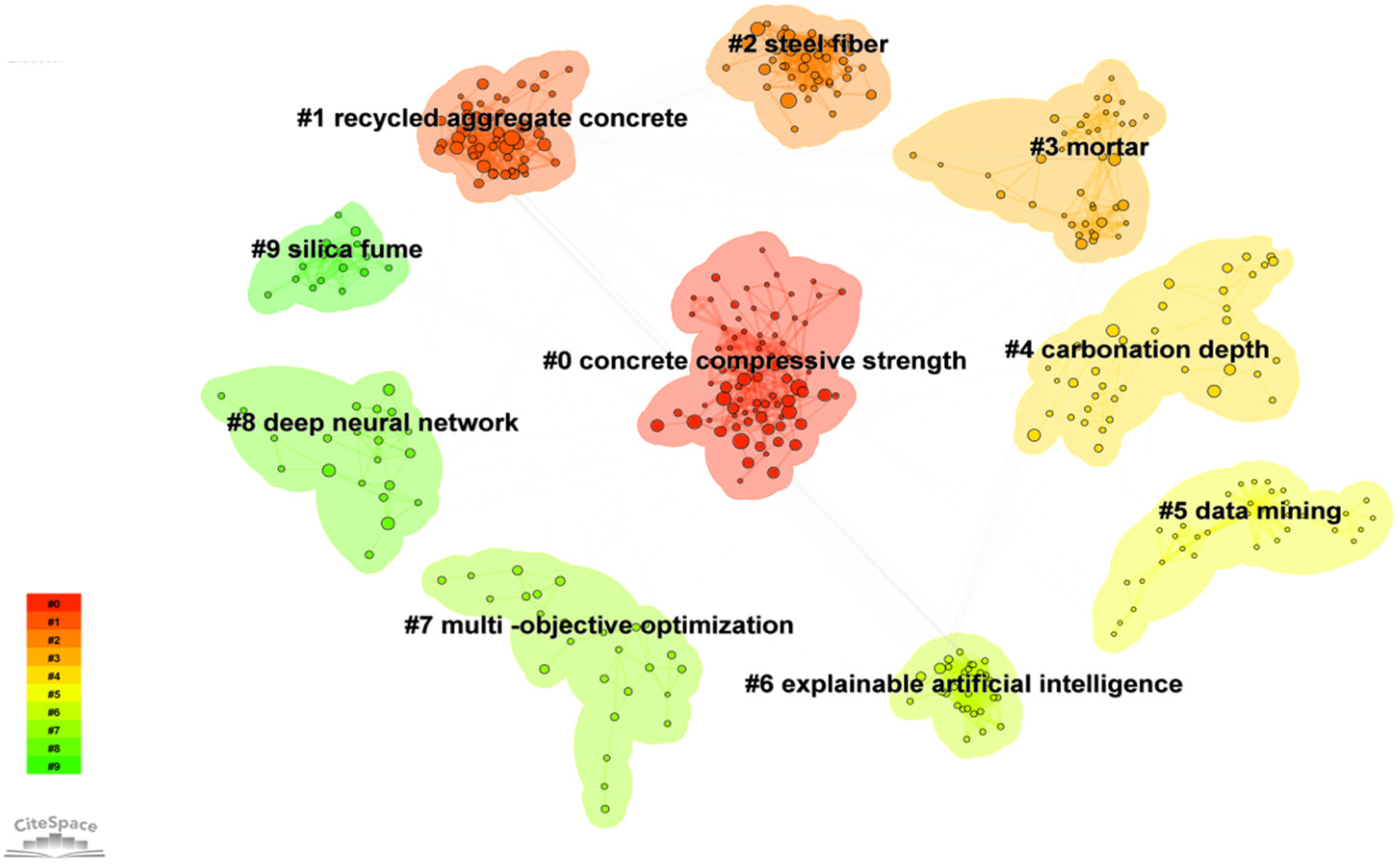 Buildings 15 03333 g011 Buildings 15 03333 g011