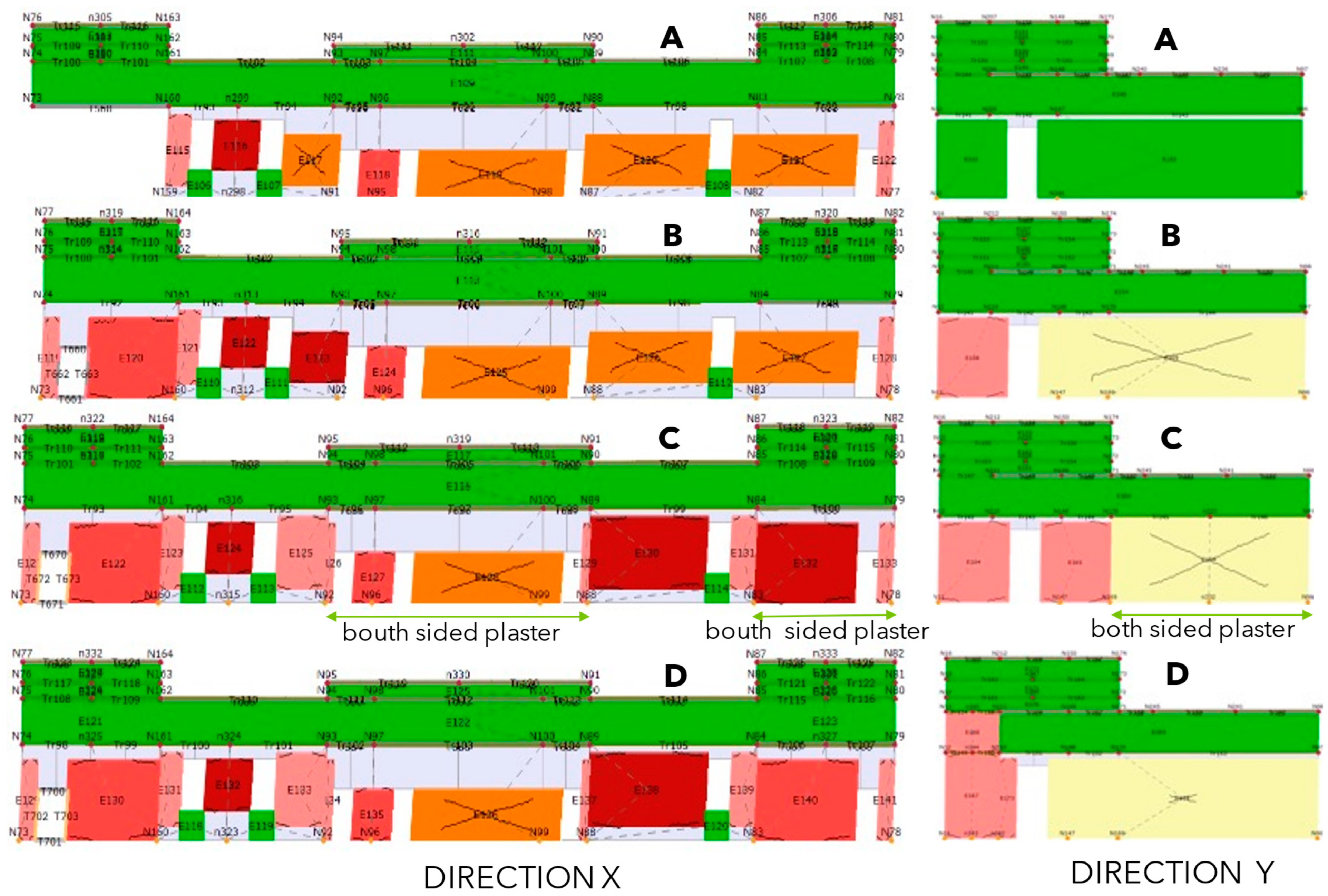 Buildings 15 03334 g009