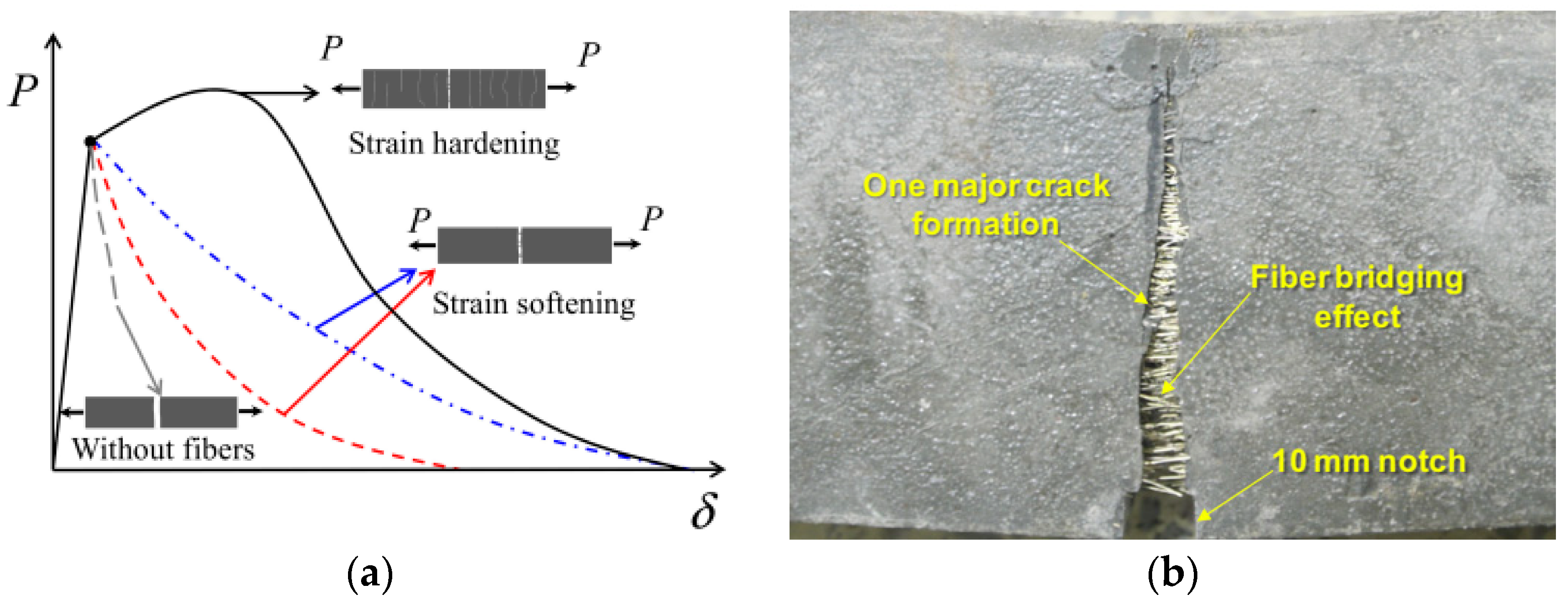 Buildings 15 03335 g001