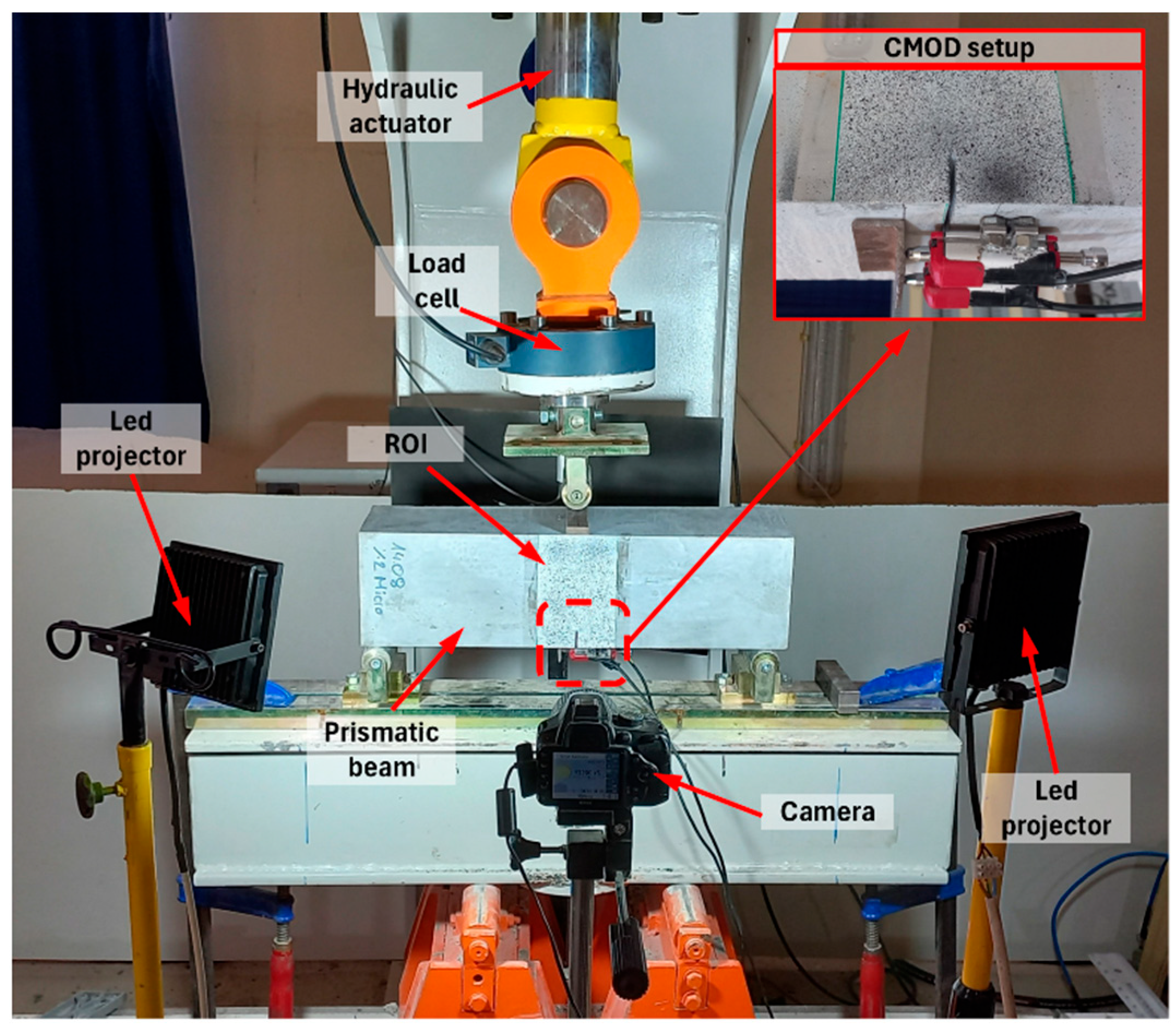 Buildings 15 03335 g007