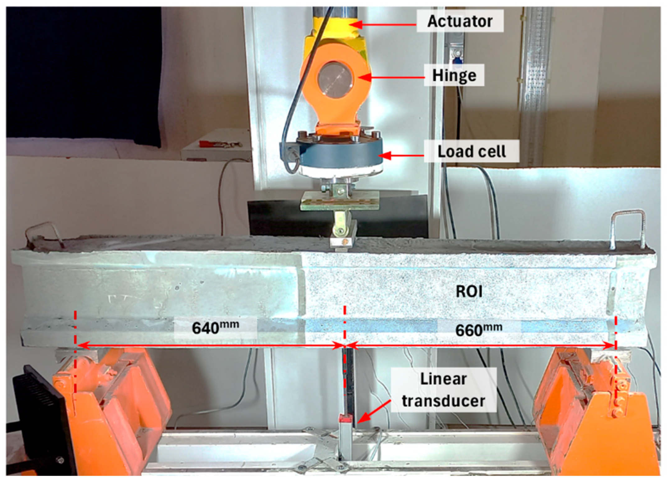 Buildings 15 03335 g008