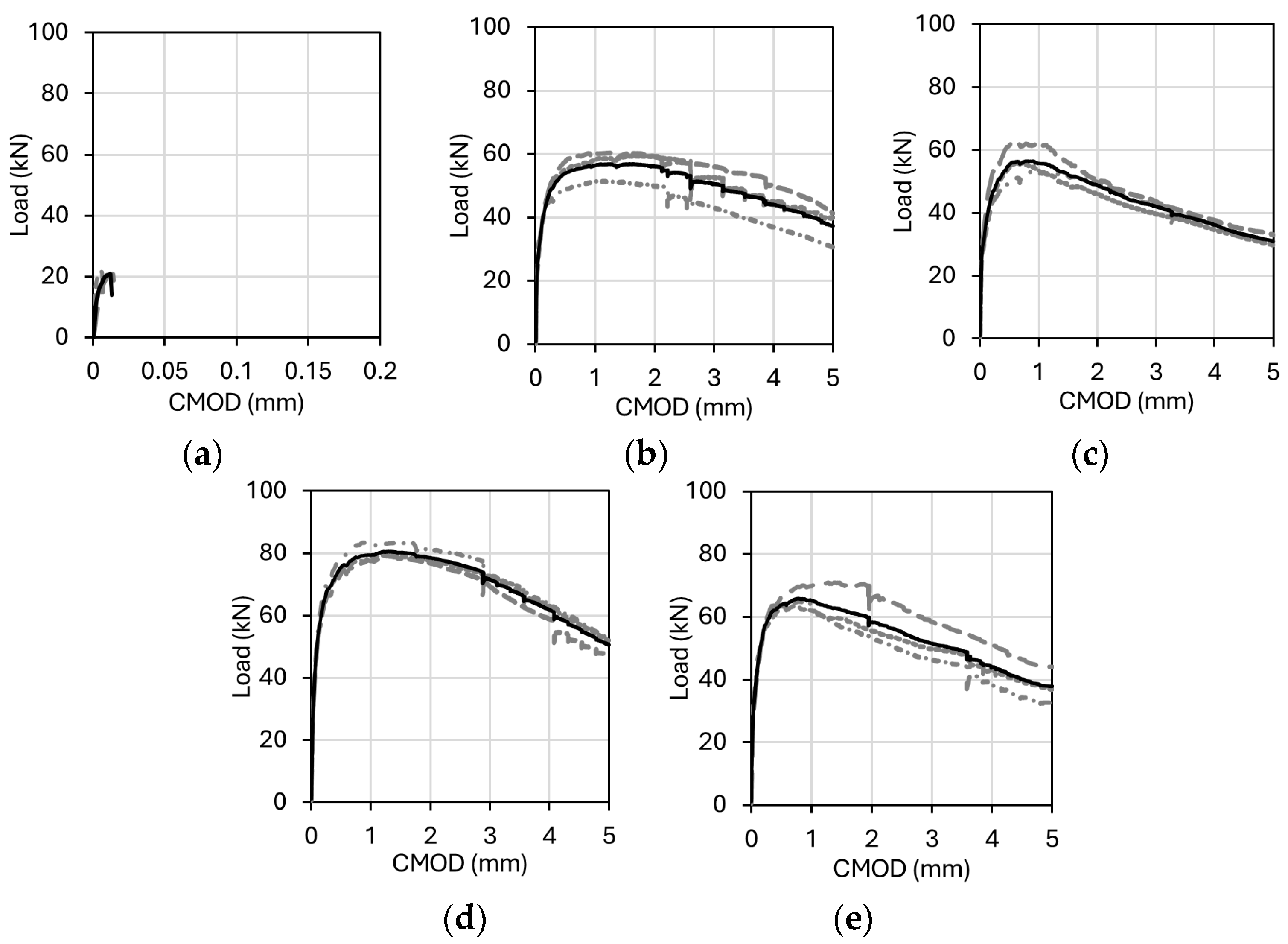 Buildings 15 03335 g010