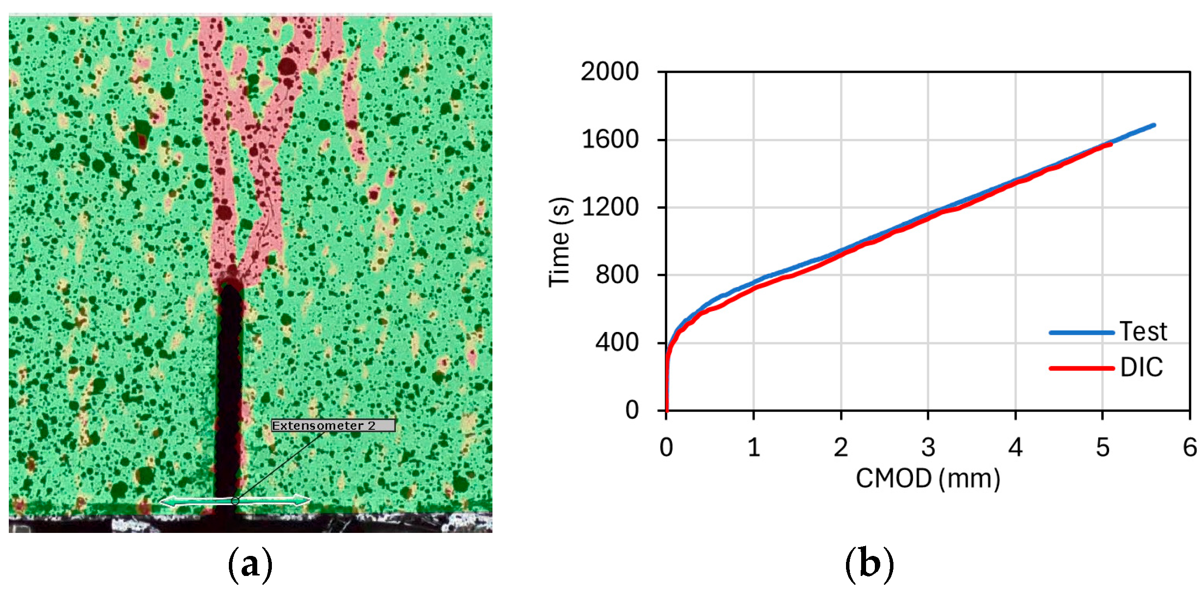 Buildings 15 03335 g011