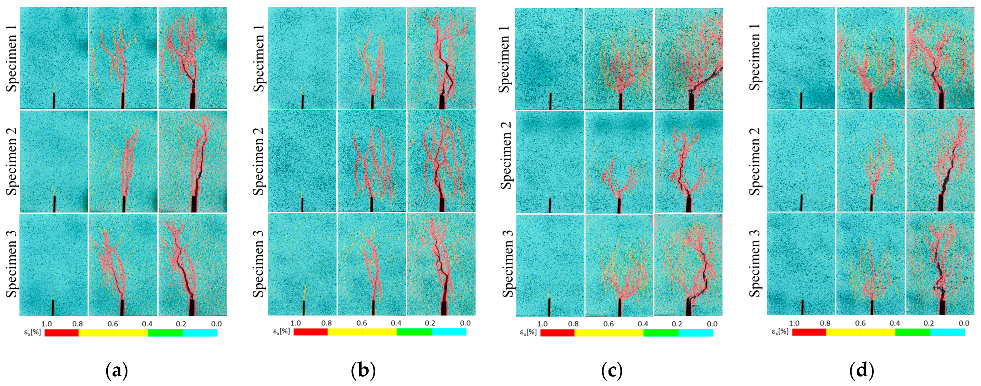 Buildings 15 03335 g012