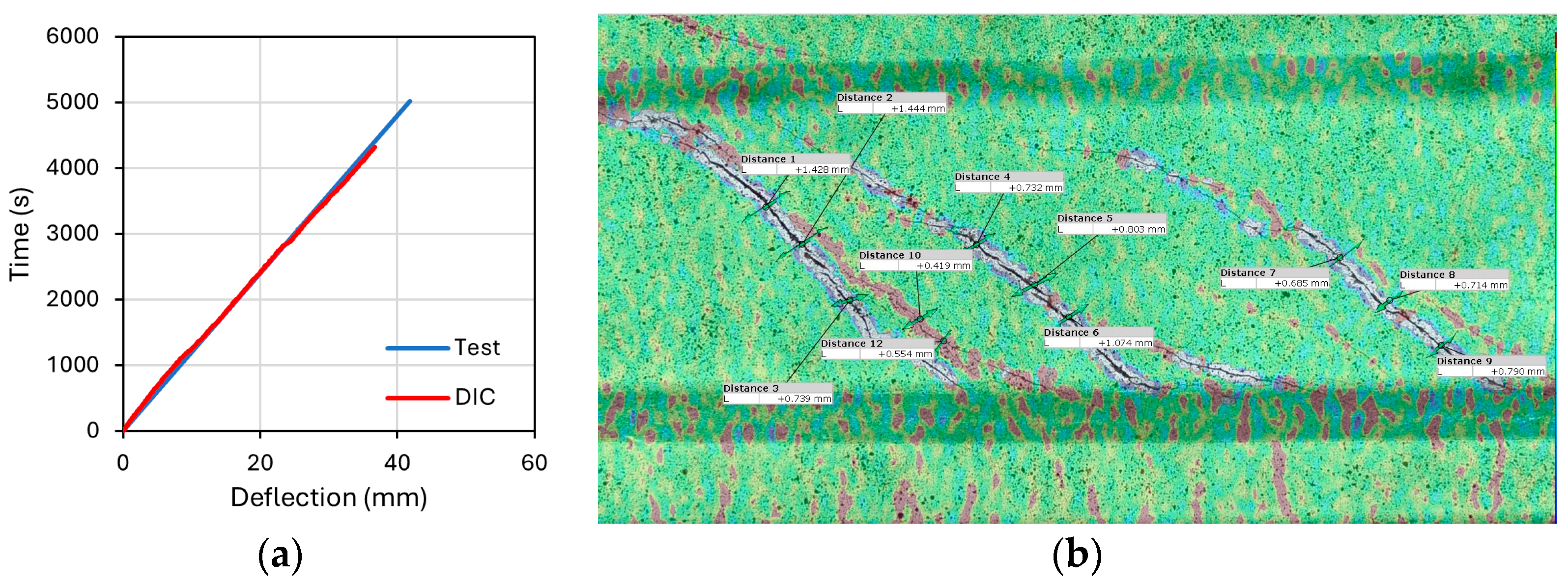 Buildings 15 03335 g014