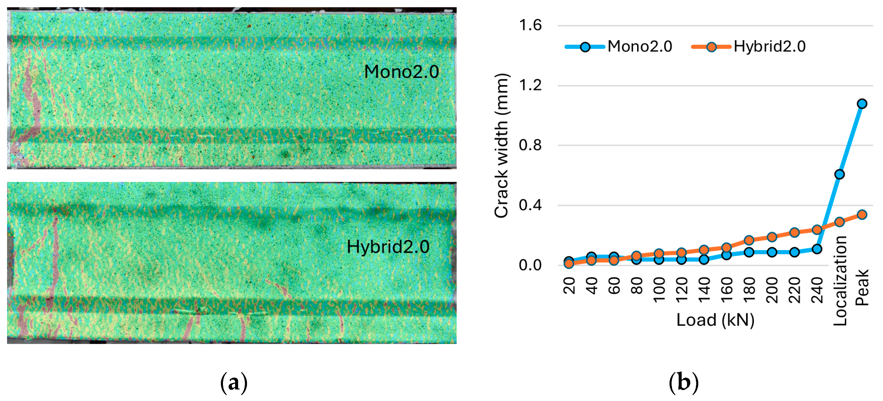 Buildings 15 03335 g017