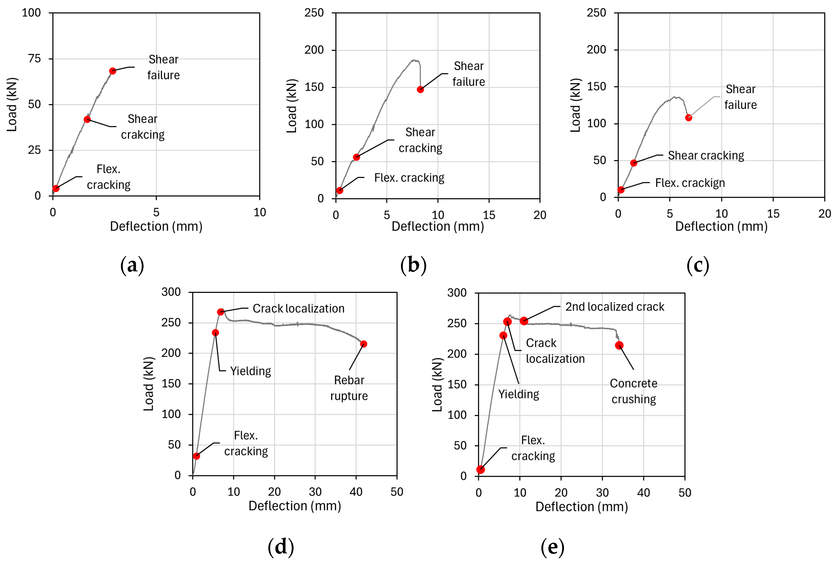 Buildings 15 03335 g018