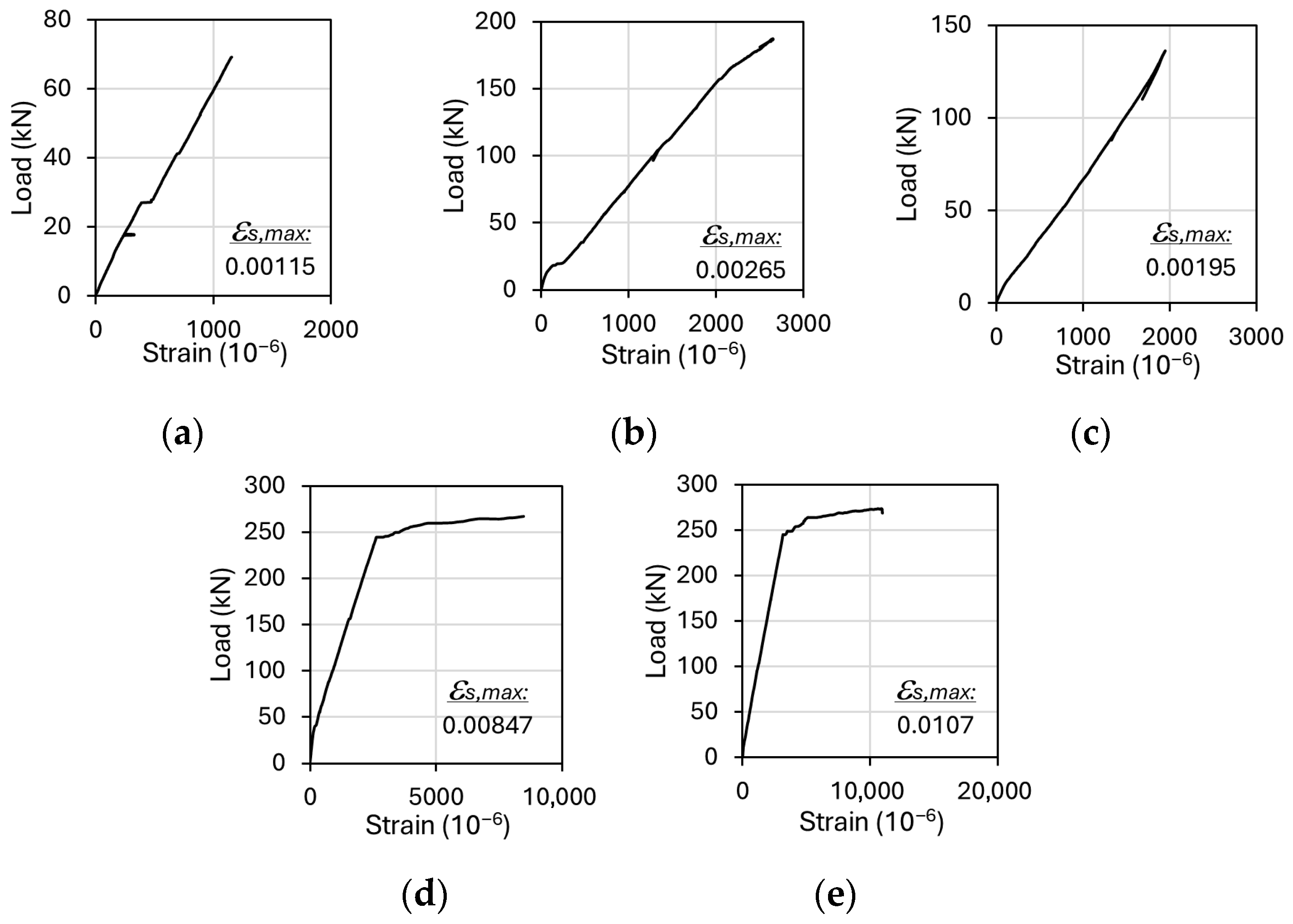 Buildings 15 03335 g019