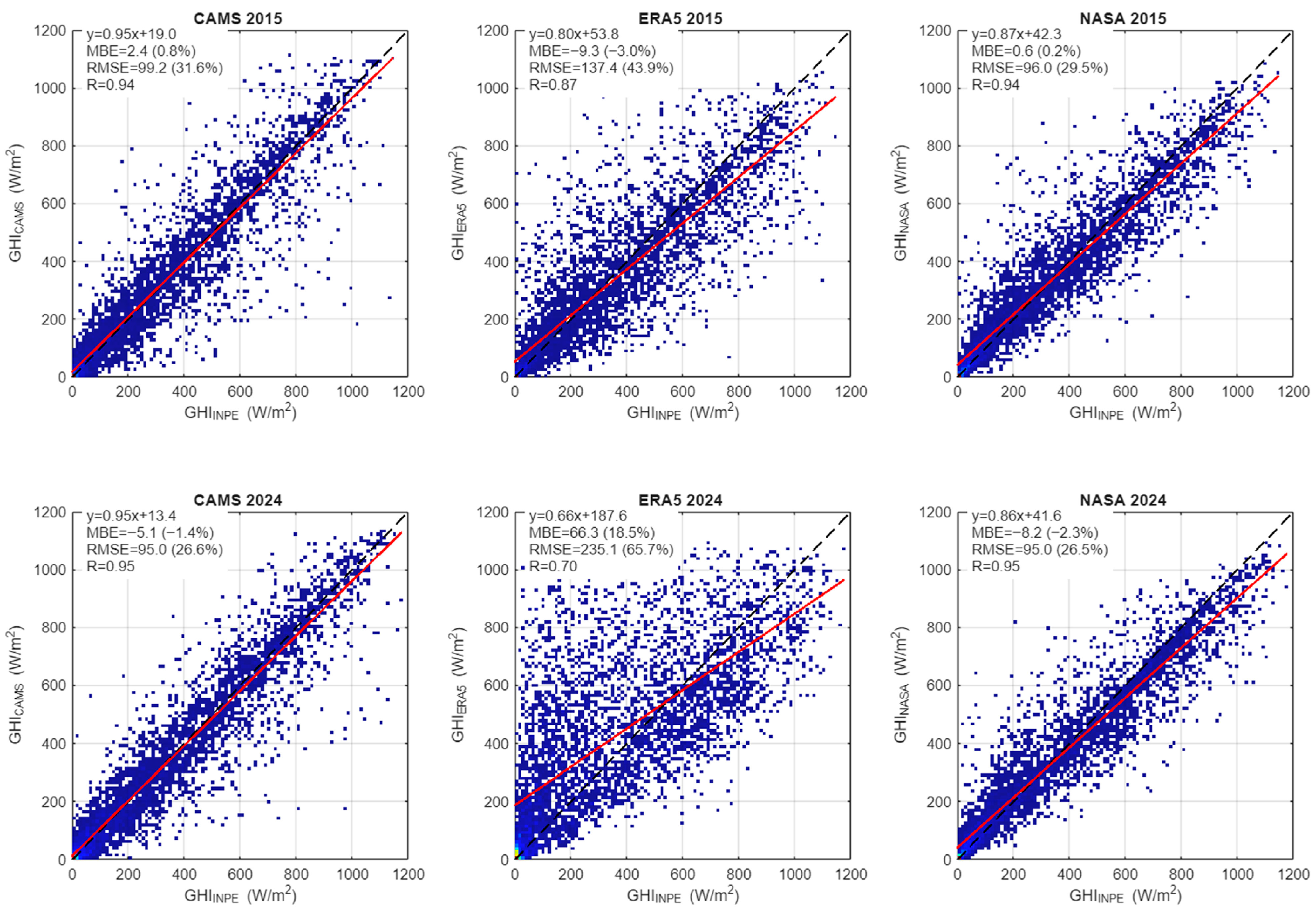 Buildings 15 03337 g004 Buildings 15 03337 g004