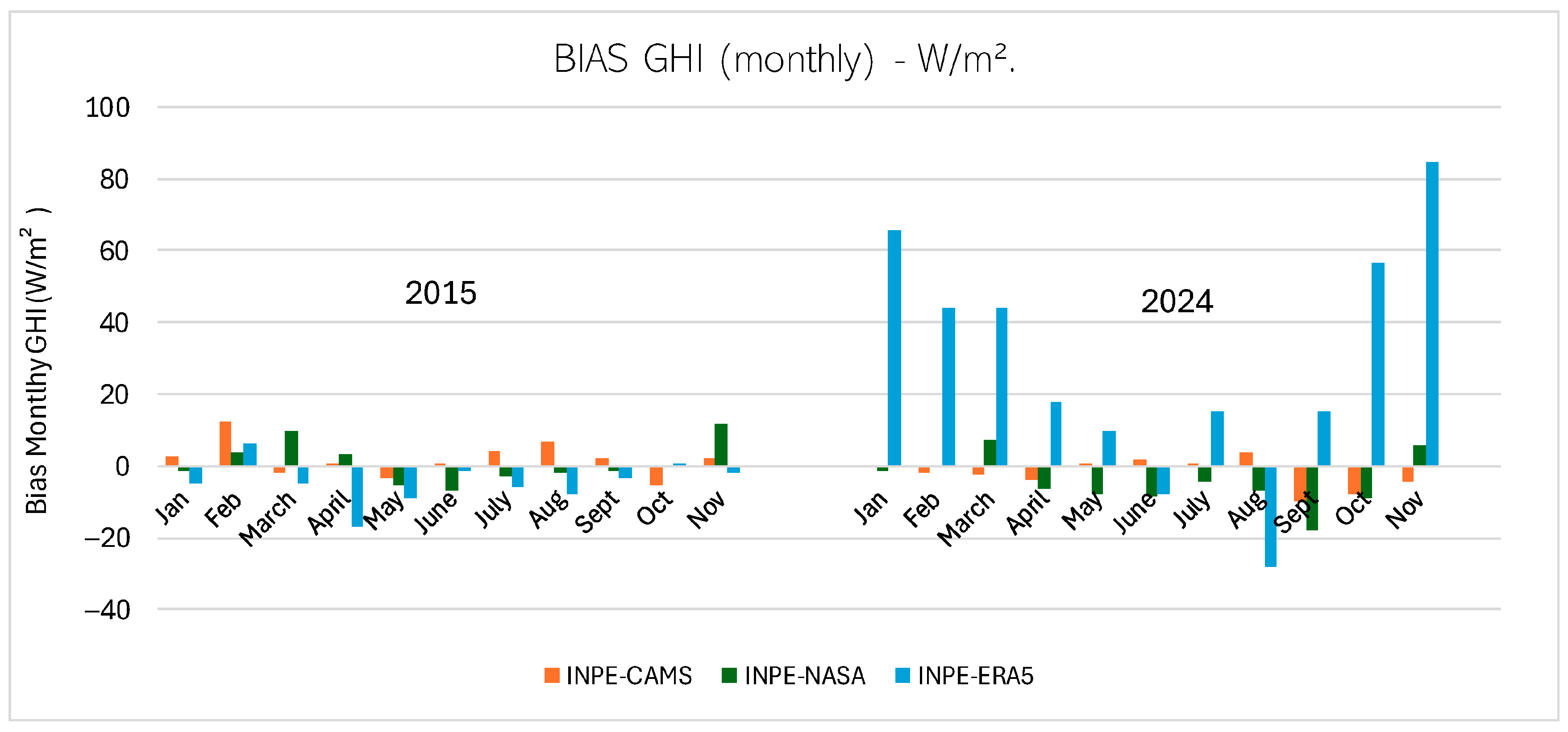 Buildings 15 03337 g005 Buildings 15 03337 g005