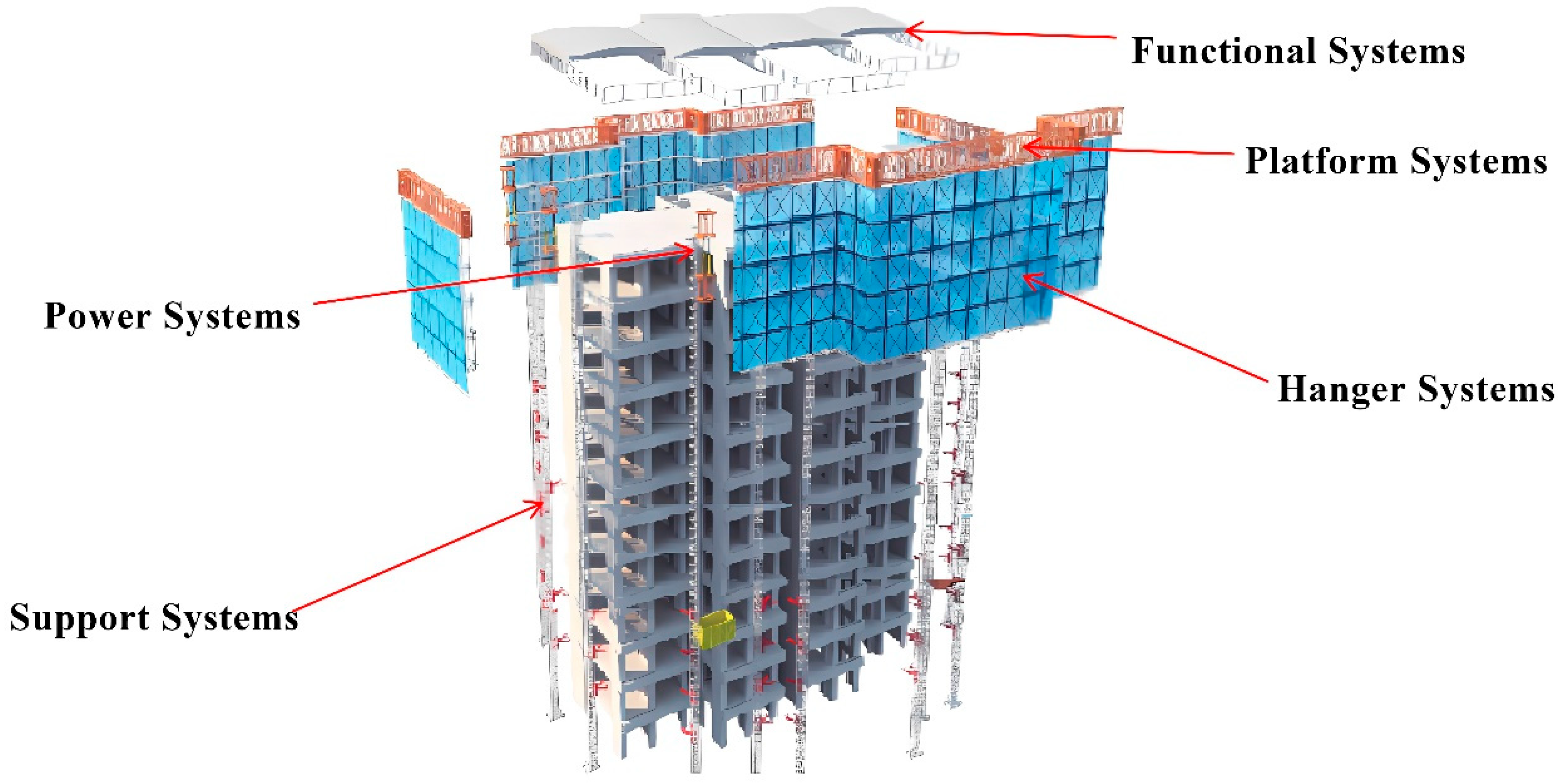 Buildings 15 03338 g001