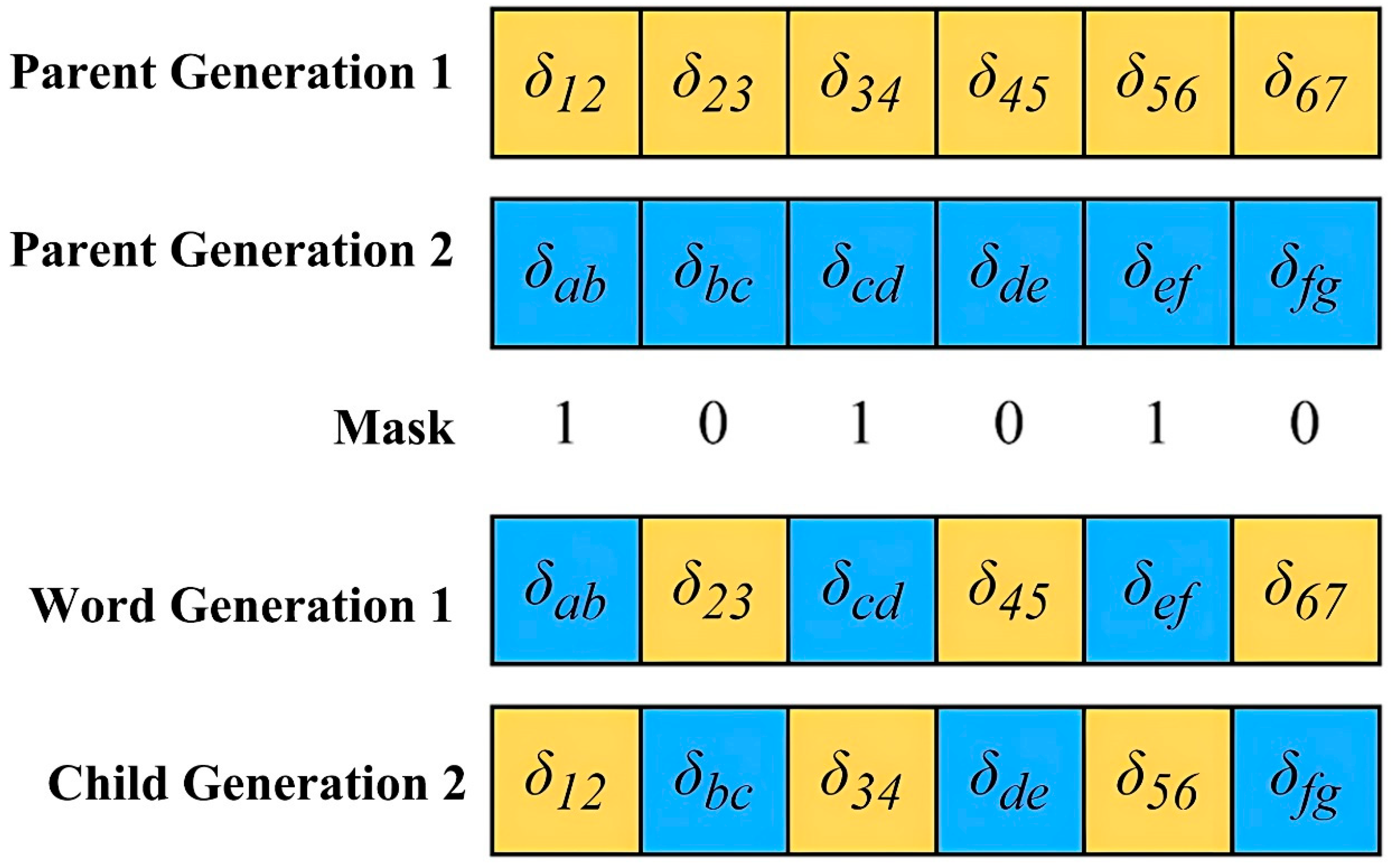 Buildings 15 03338 g005